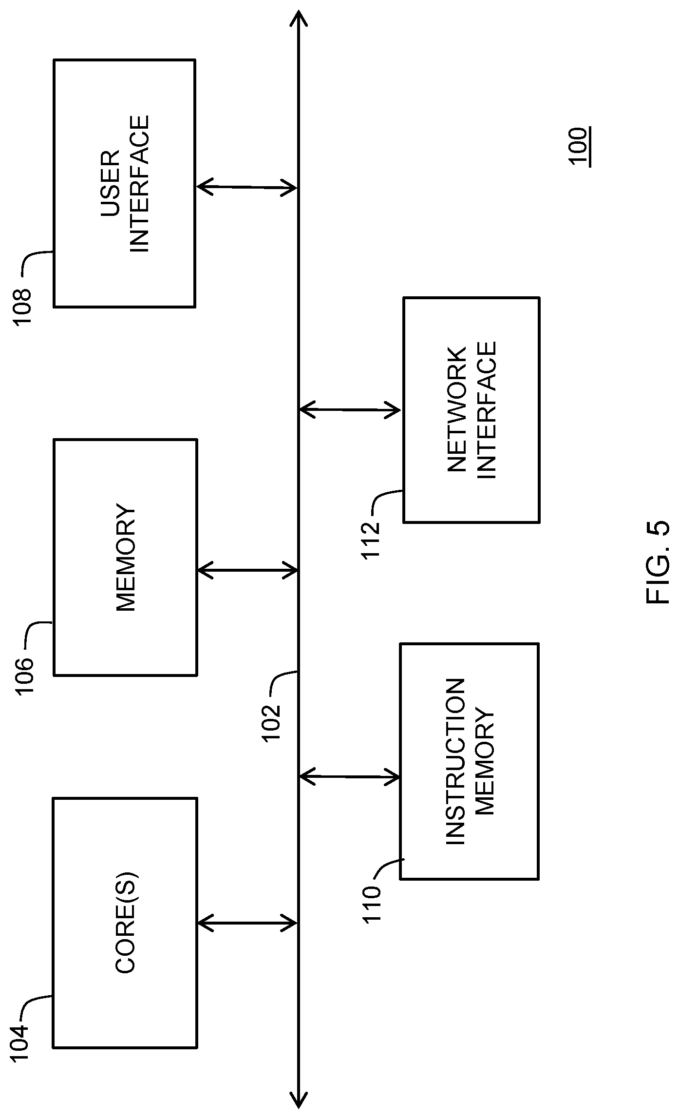 Patent US11783057 Figure 5 – Method for securely provisioning a device incorporating an integrated circuit without using a secure environment