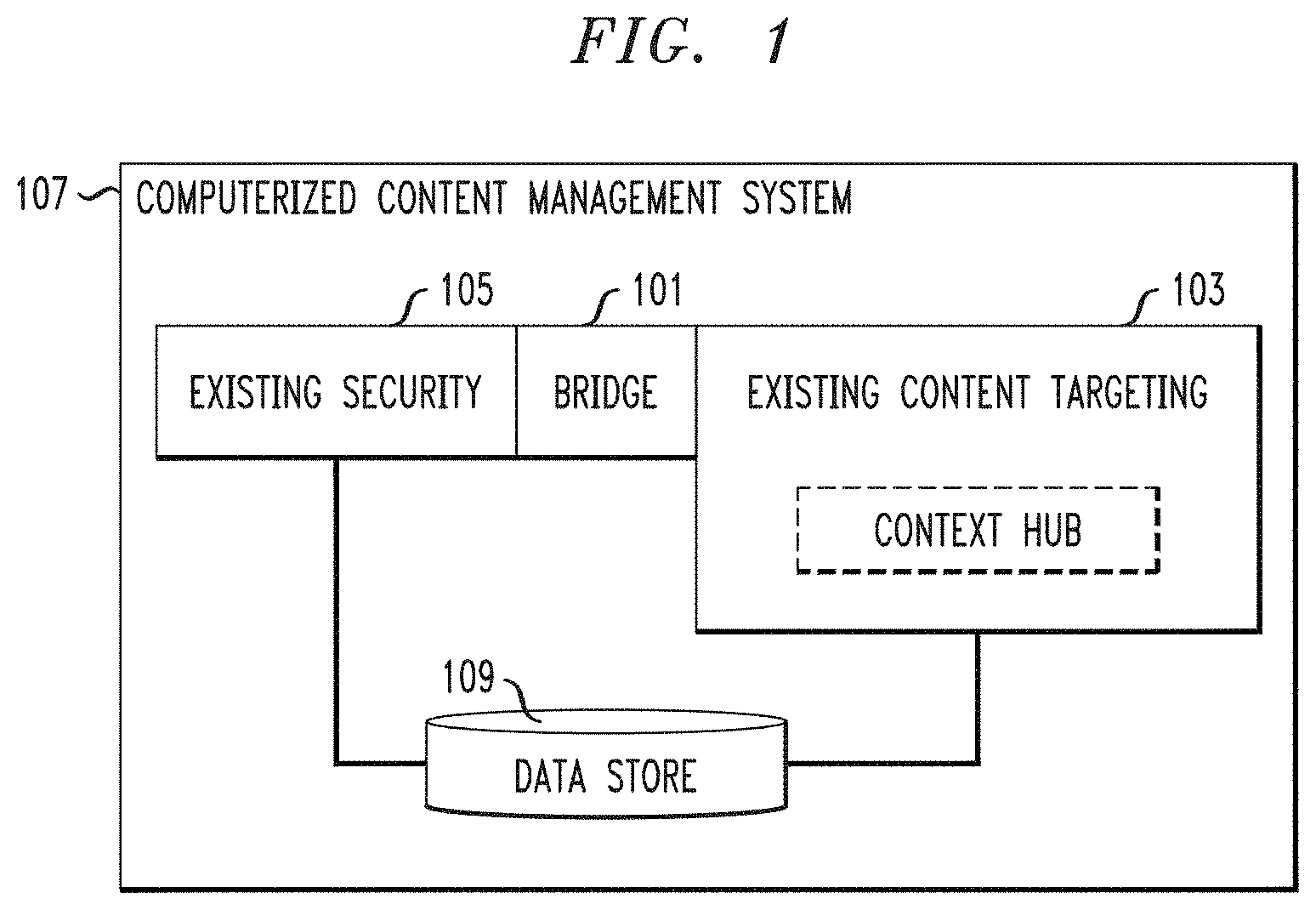 Patent US11783058 Figure 1 – Enhancing security in a content management system