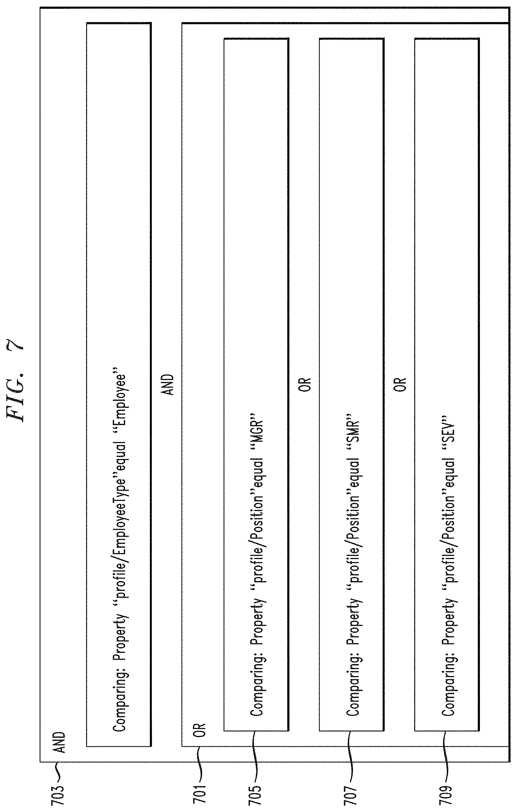 Patent US11783058 Figure 7 – Enhancing security in a content management system