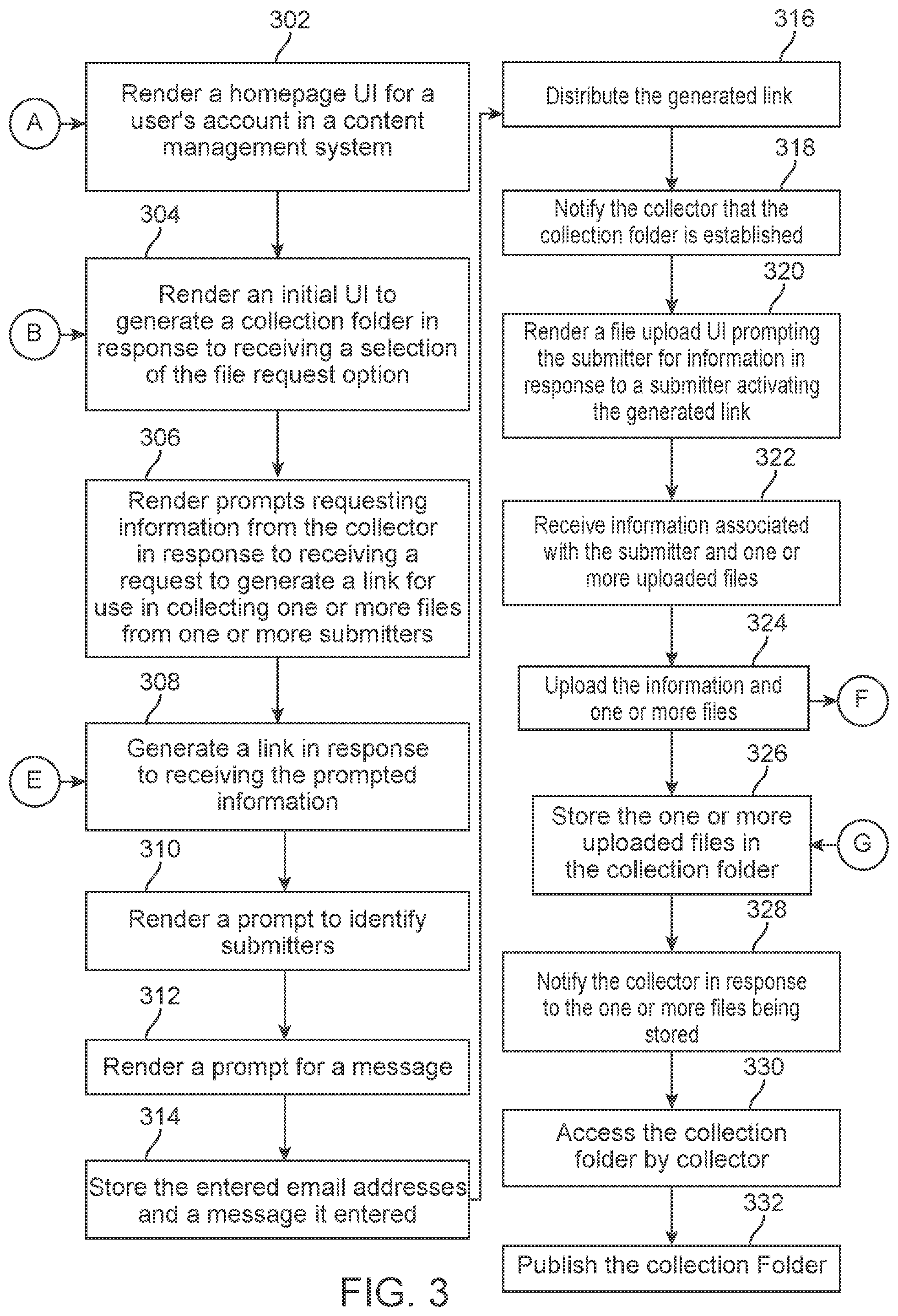 Patent US11783059 Figure 3 – Collection folder for collecting file submissions