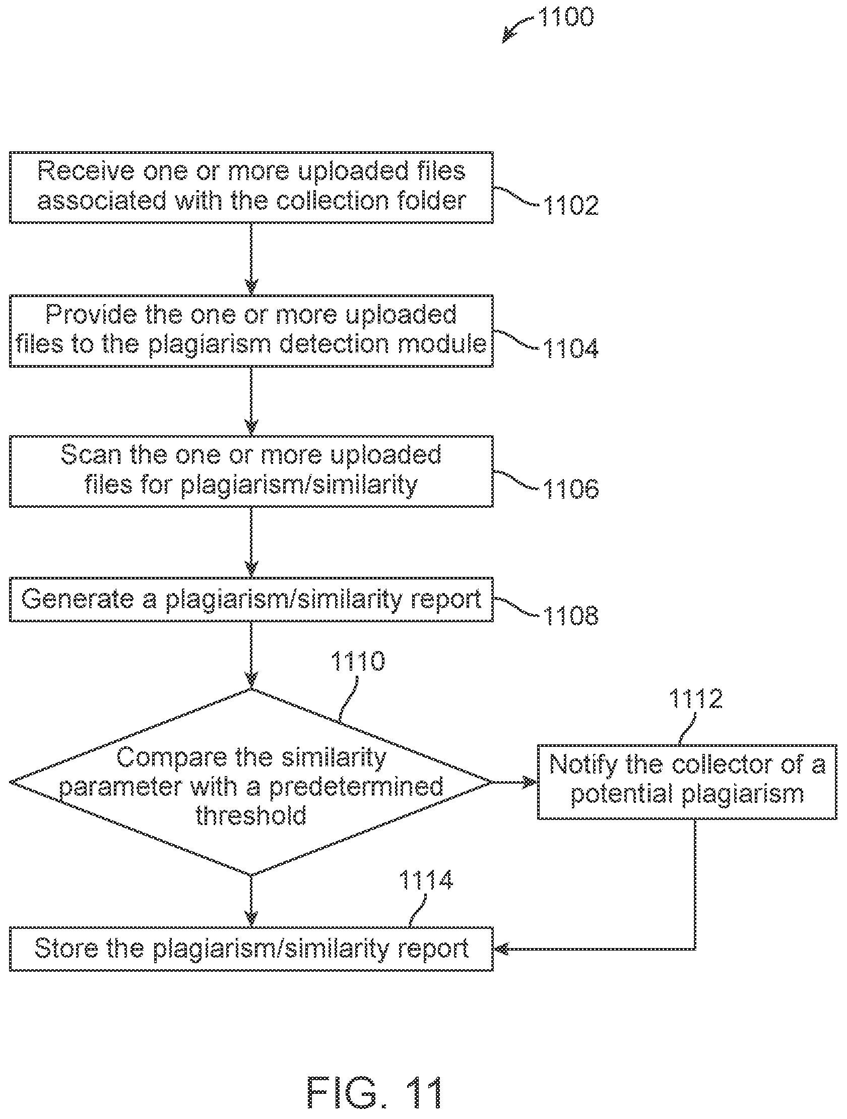 Patent US11783059 Figure 18 – Collection folder for collecting file submissions