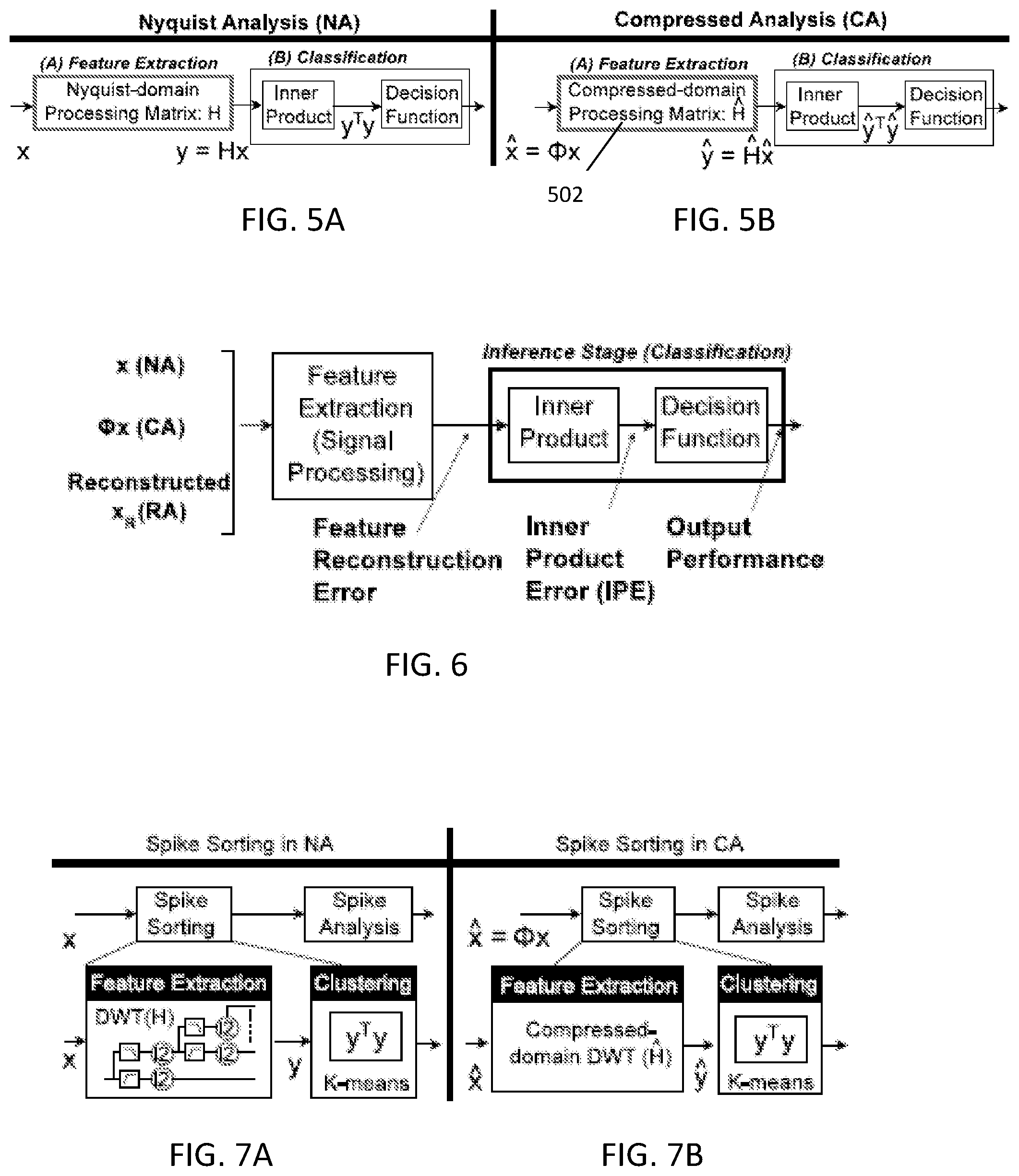 Patent US11783060 Figure 3 – System and method for energy efficient sensors with compression, artificial intelligence, and security