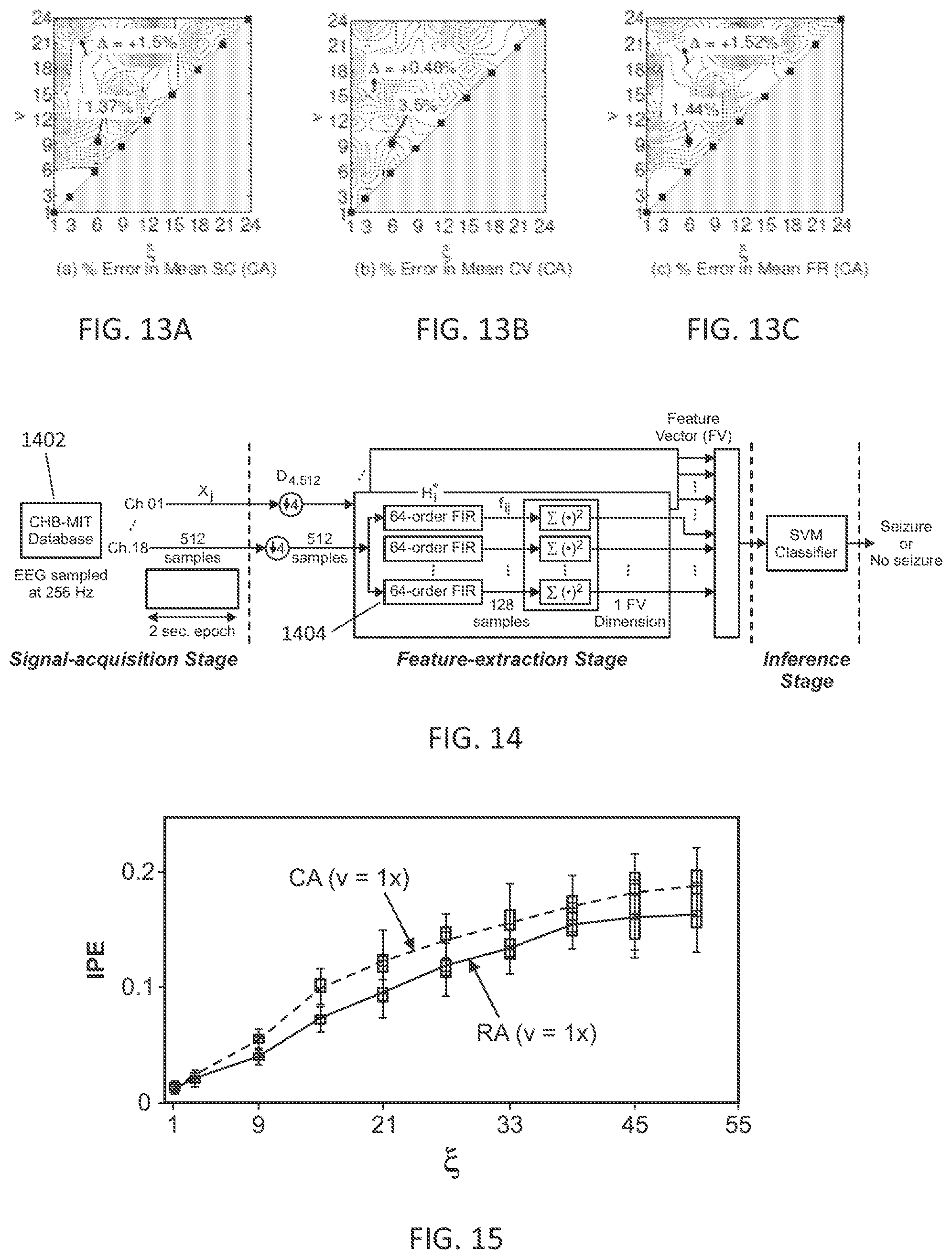 Patent US11783060 Figure 6 – System and method for energy efficient sensors with compression, artificial intelligence, and security