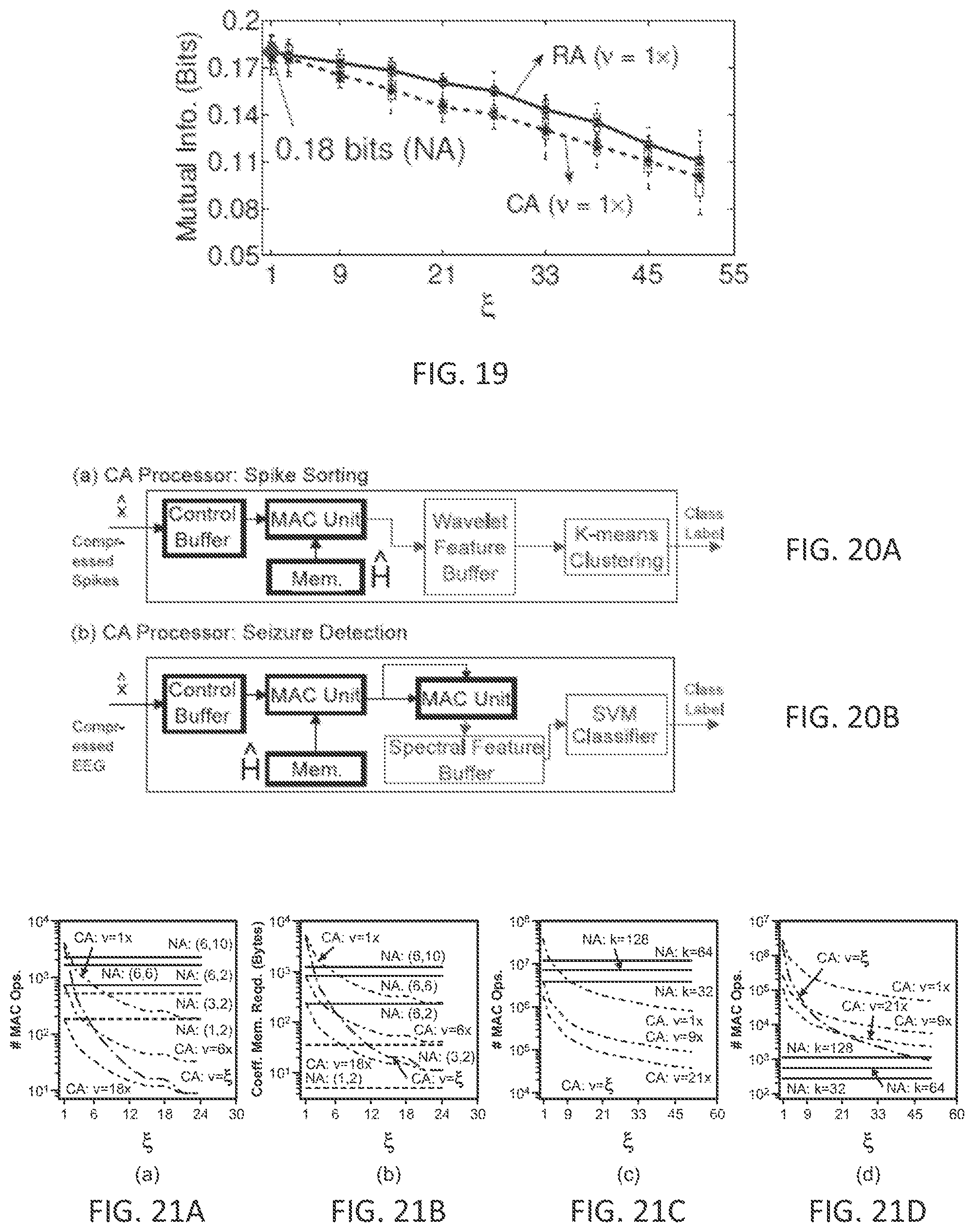 Patent US11783060 Figure 8 – System and method for energy efficient sensors with compression, artificial intelligence, and security