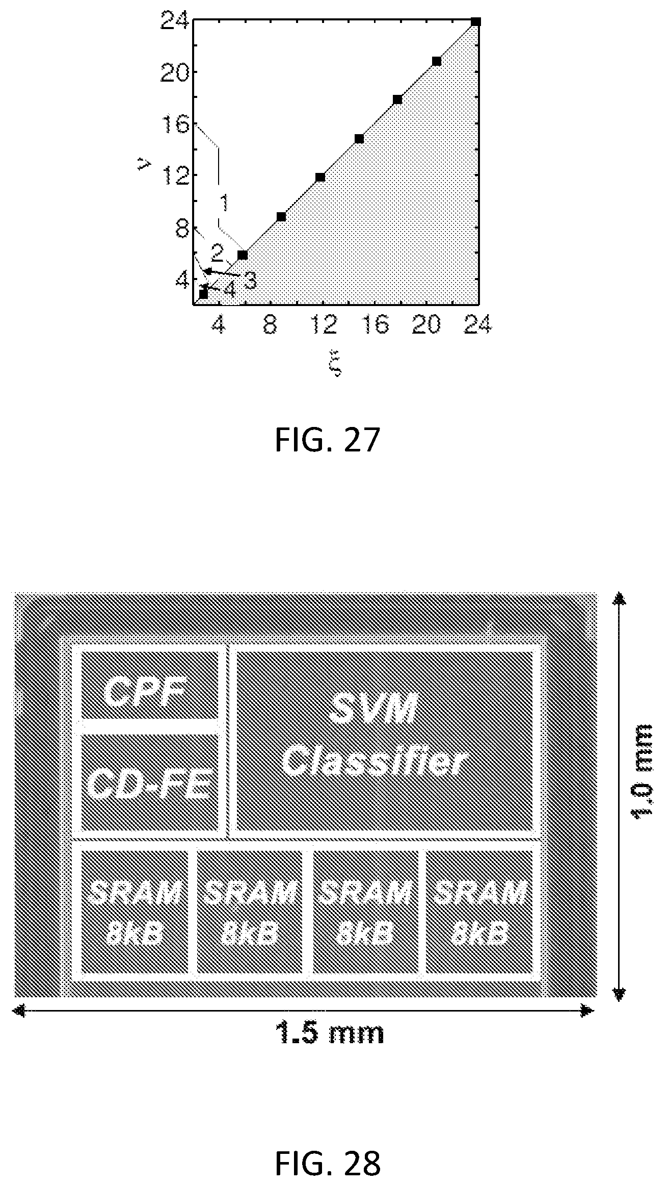 Patent US11783060 Figure 12 – System and method for energy efficient sensors with compression, artificial intelligence, and security