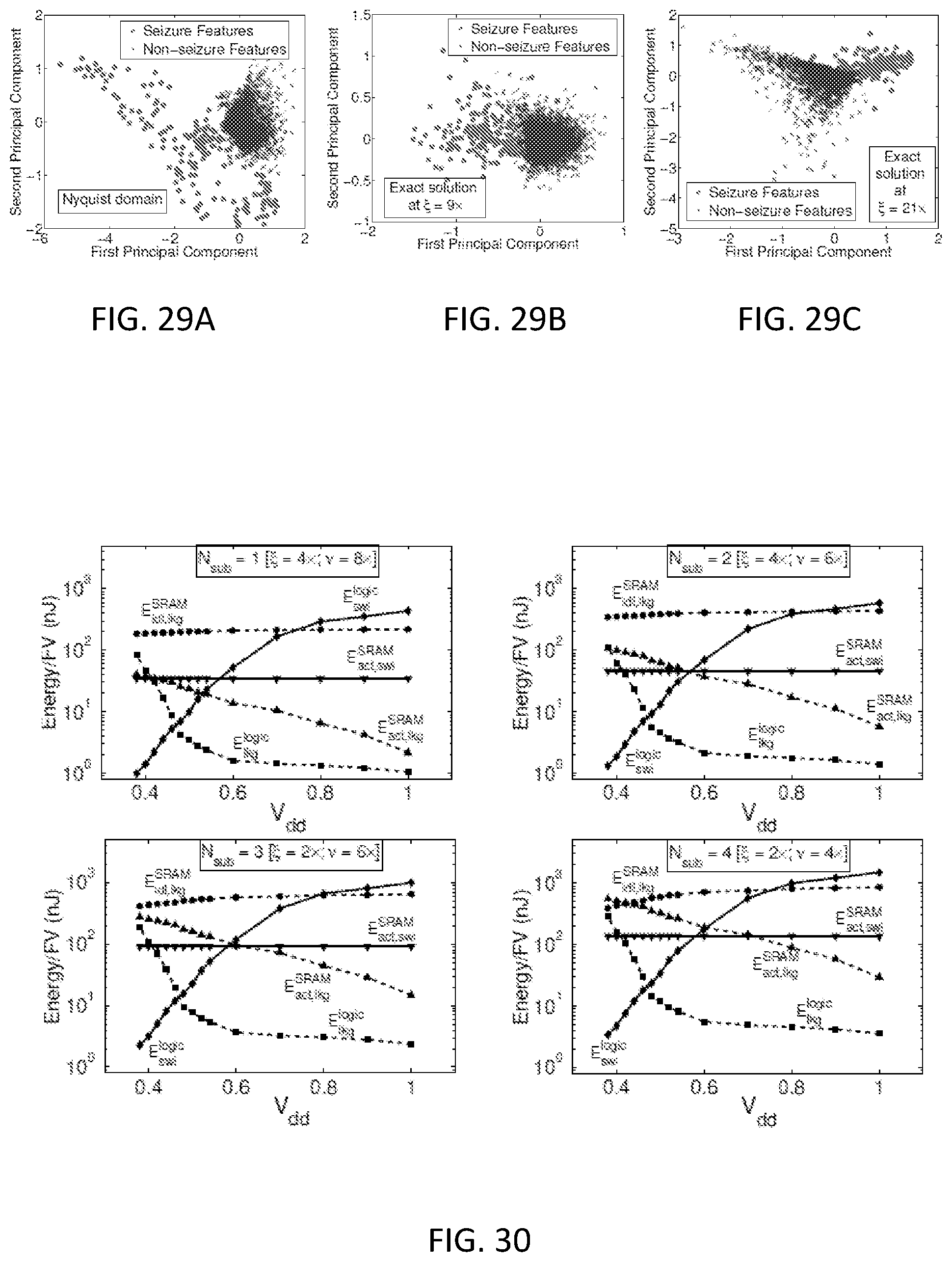 Patent US11783060 Figure 13 – System and method for energy efficient sensors with compression, artificial intelligence, and security