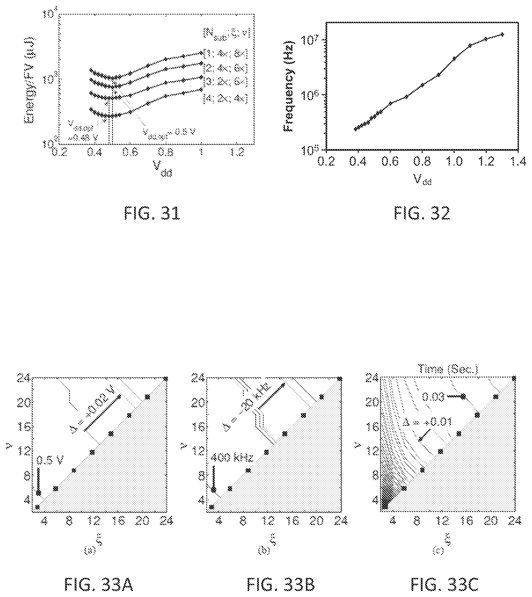 Patent US11783060 Figure 14 – System and method for energy efficient sensors with compression, artificial intelligence, and security