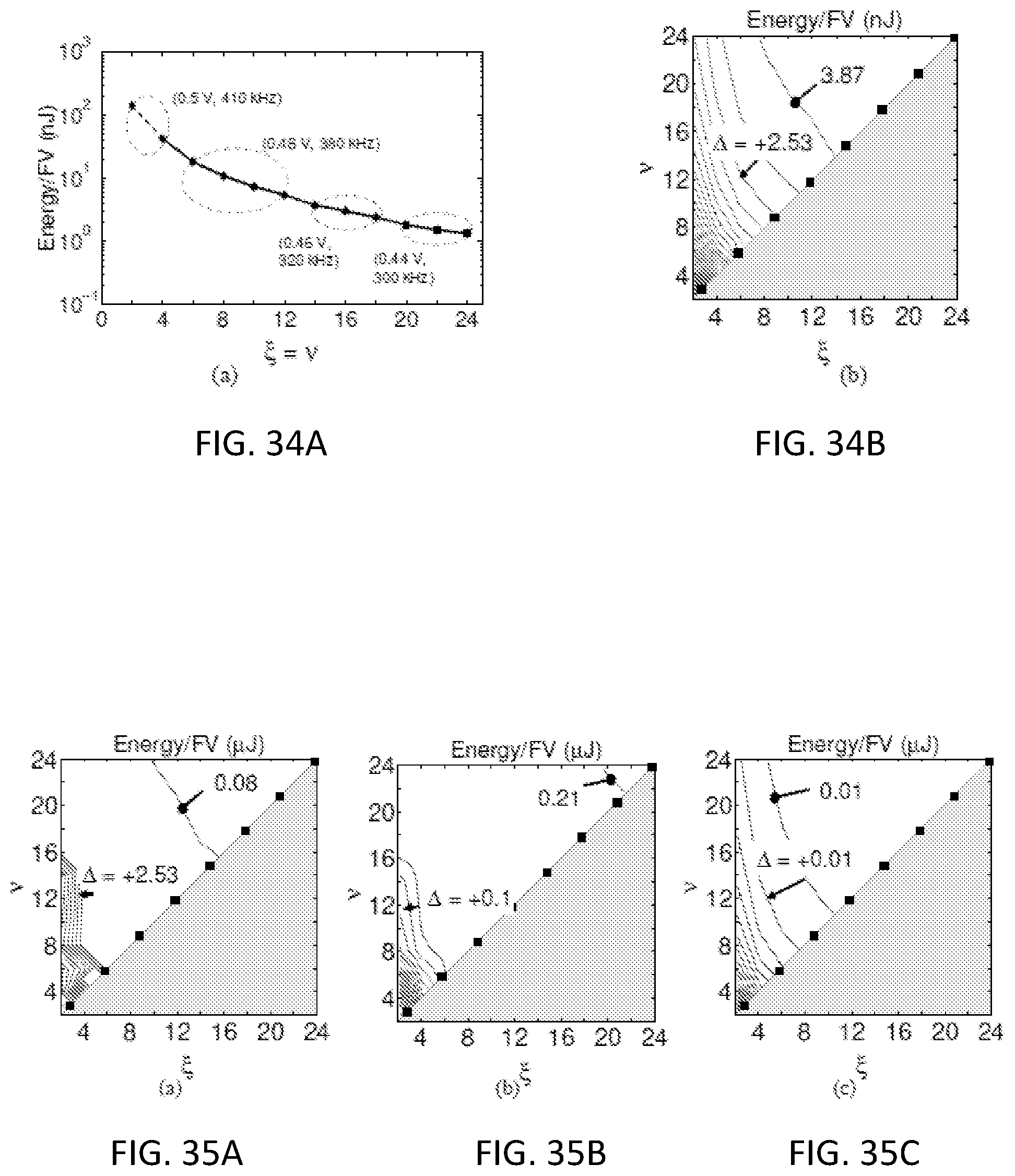 Patent US11783060 Figure 15 – System and method for energy efficient sensors with compression, artificial intelligence, and security