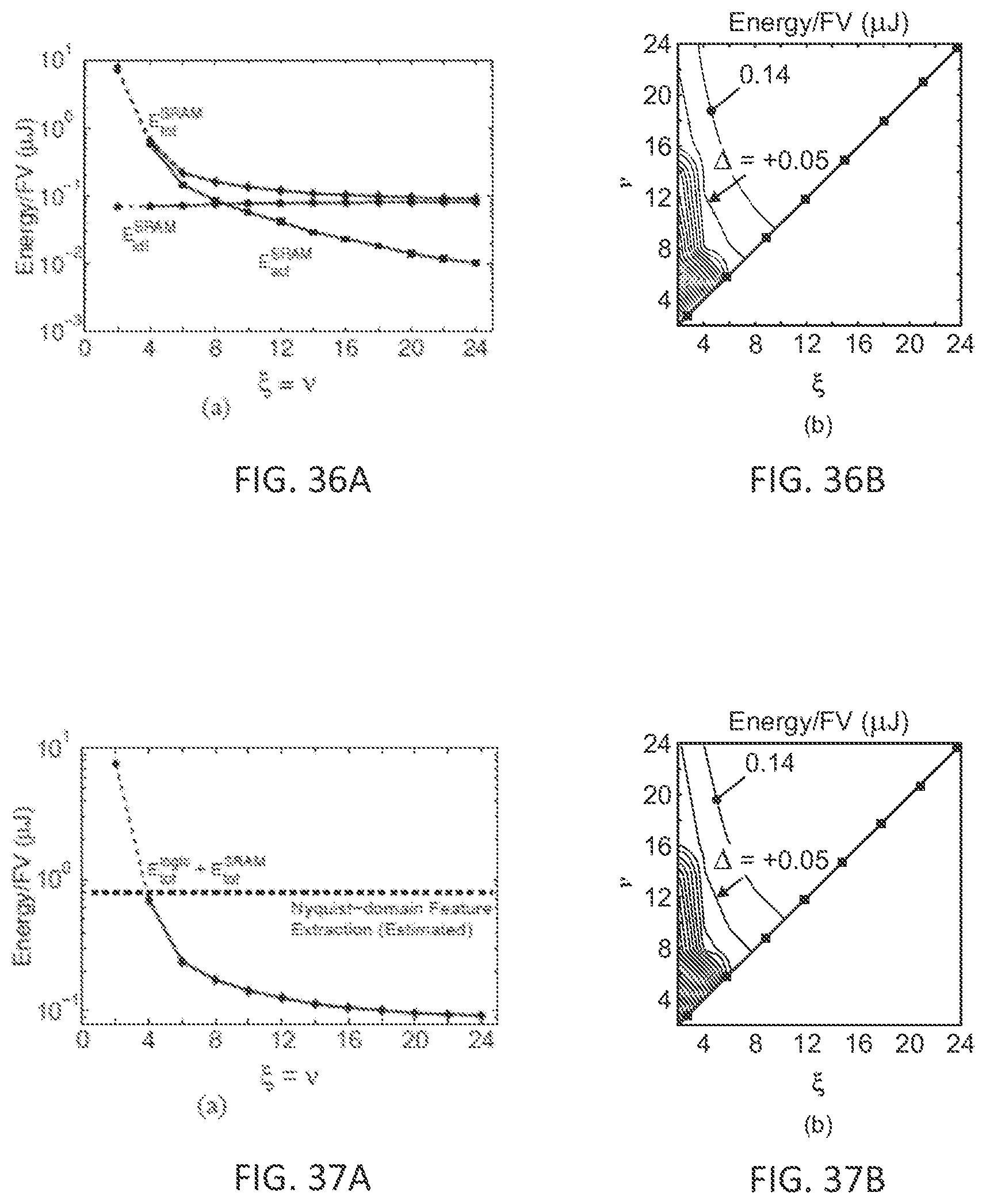 Patent US11783060 Figure 16 – System and method for energy efficient sensors with compression, artificial intelligence, and security