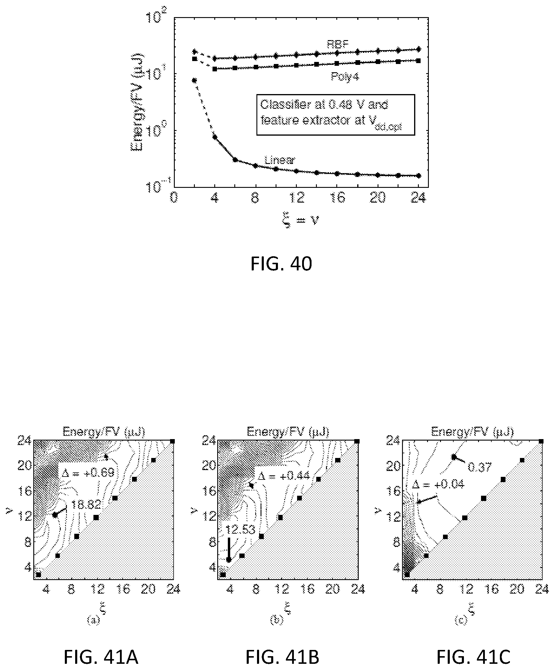 Patent US11783060 Figure 18 – System and method for energy efficient sensors with compression, artificial intelligence, and security