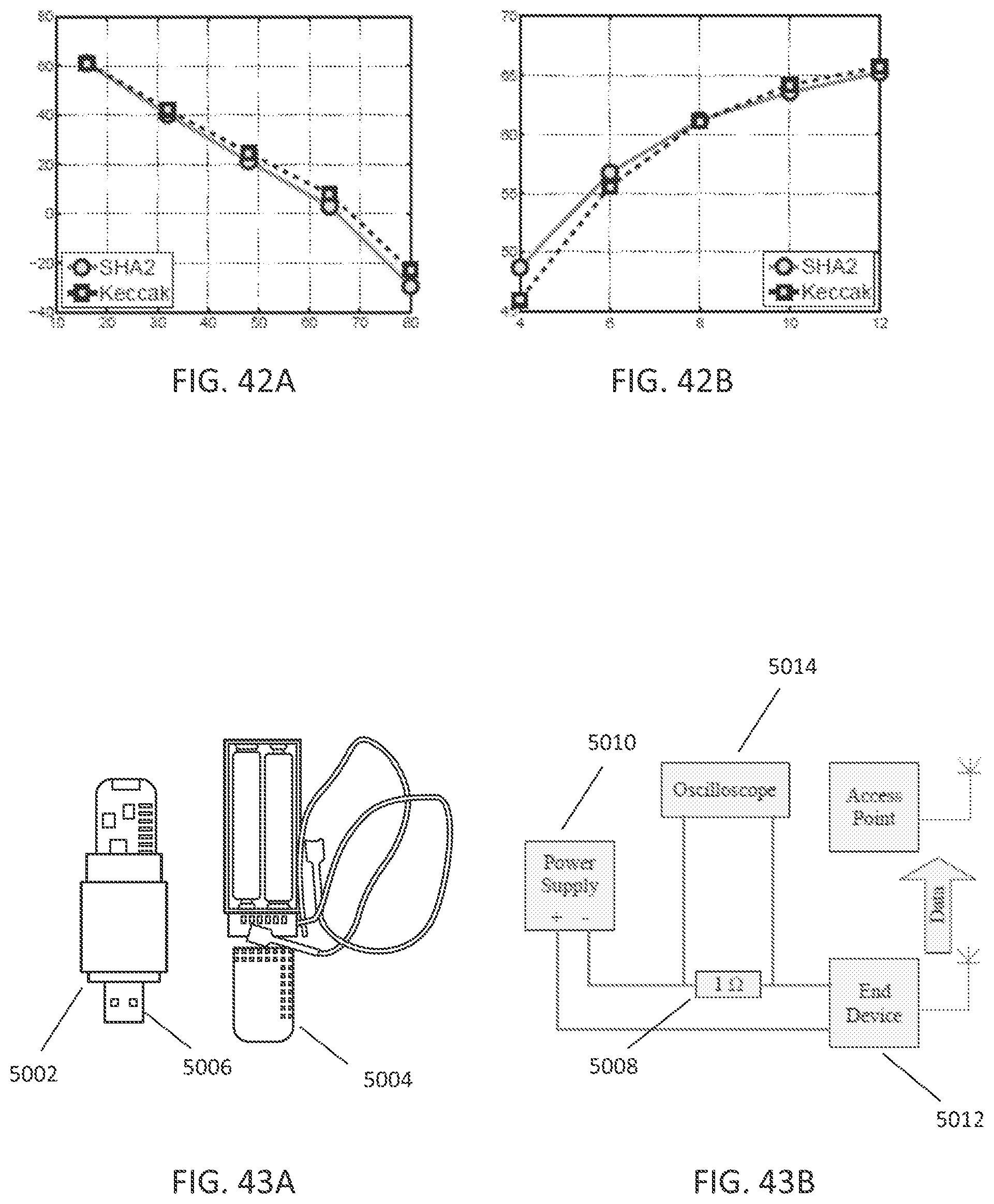 Patent US11783060 Figure 19 – System and method for energy efficient sensors with compression, artificial intelligence, and security