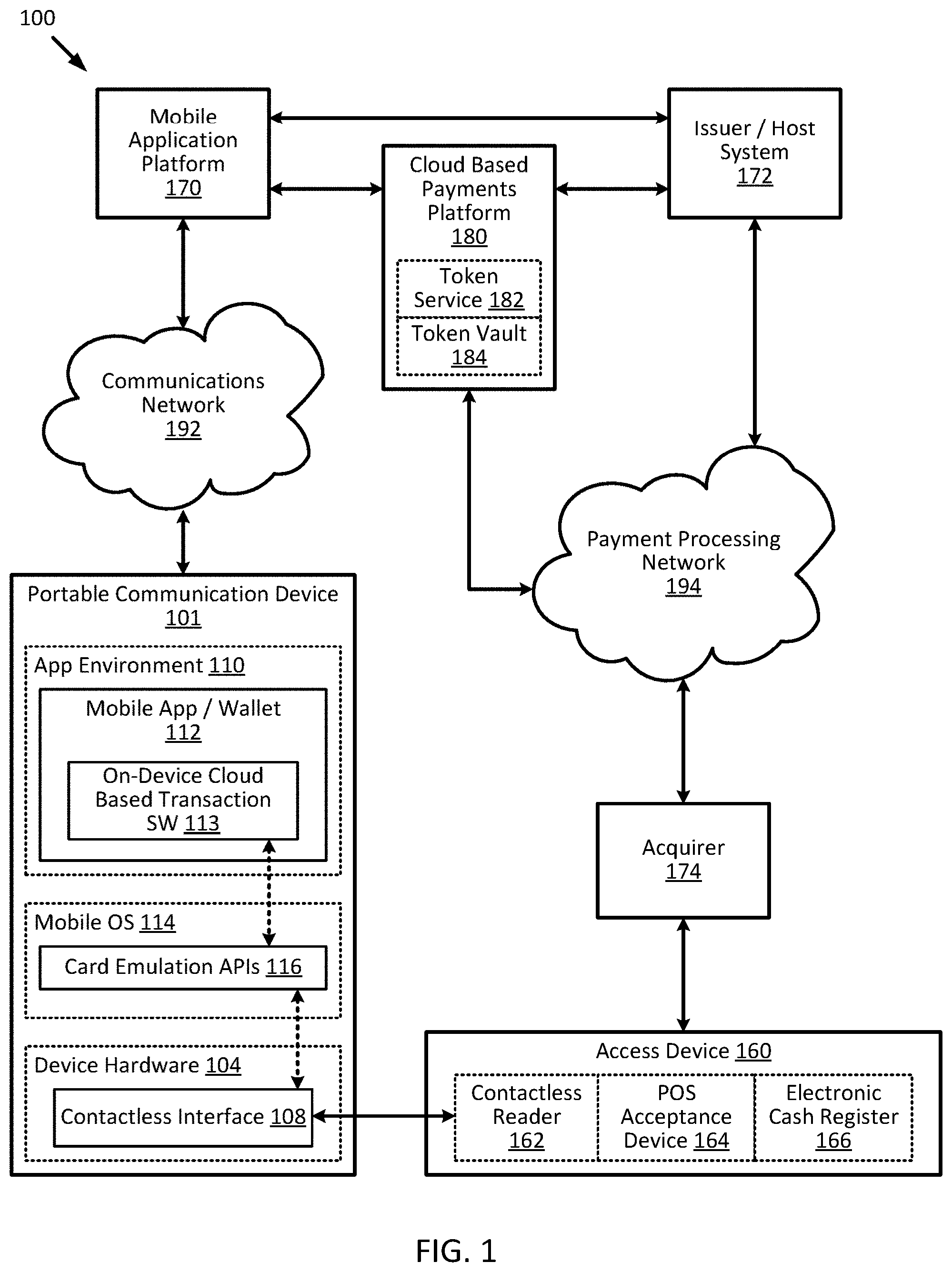 Patent US11783061 Figure 1 – Embedding cloud-based functionalities in a communication device