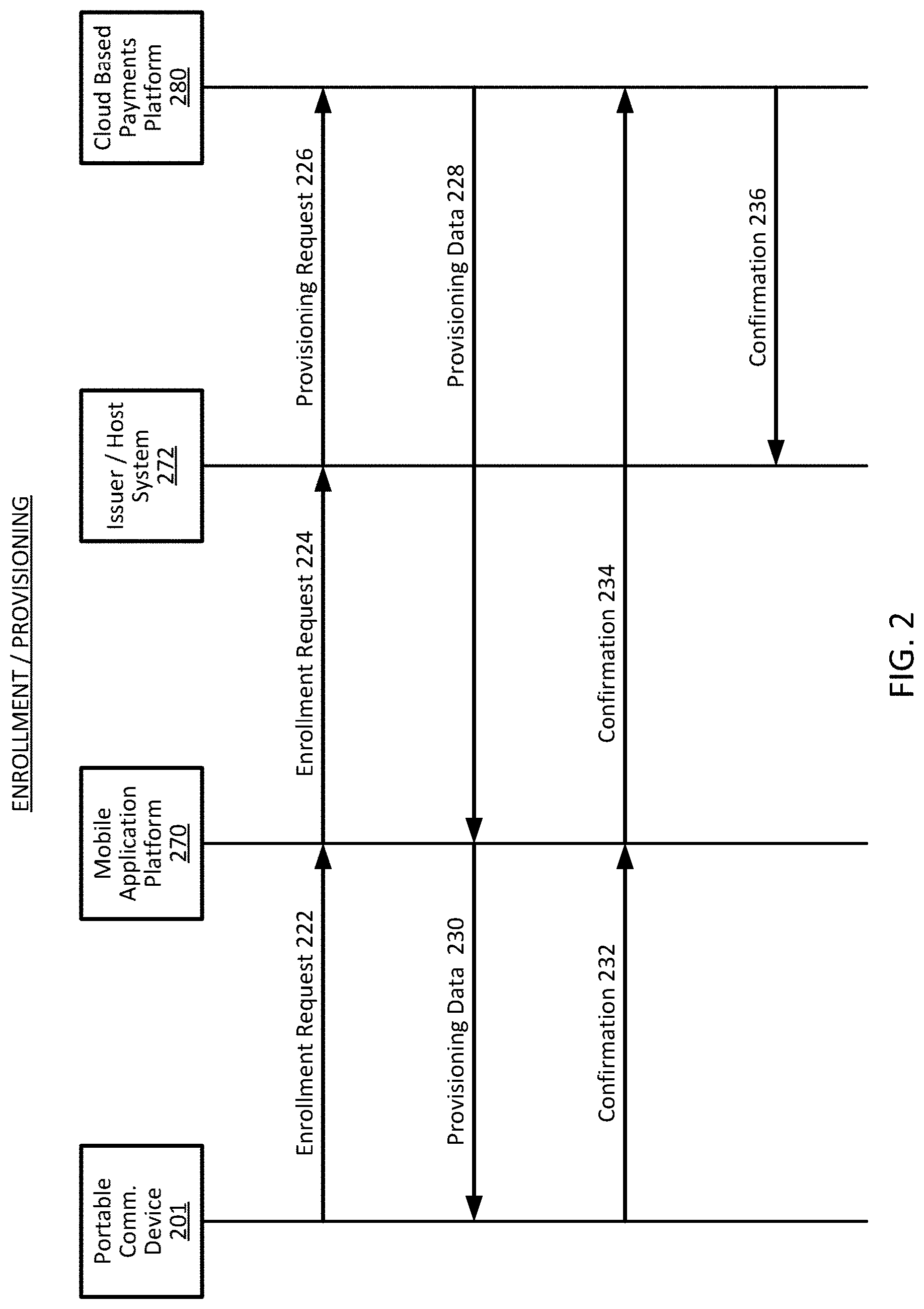 Patent US11783061 Figure 2 – Embedding cloud-based functionalities in a communication device