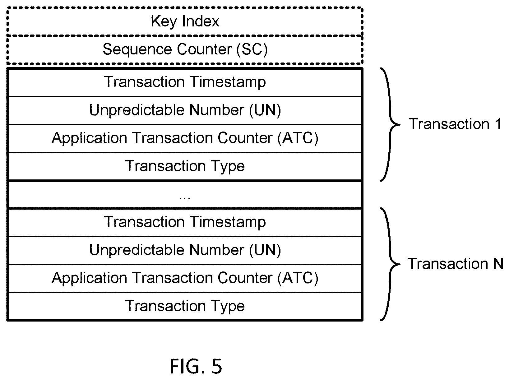 Patent US11783061 Figure 5 – Embedding cloud-based functionalities in a communication device