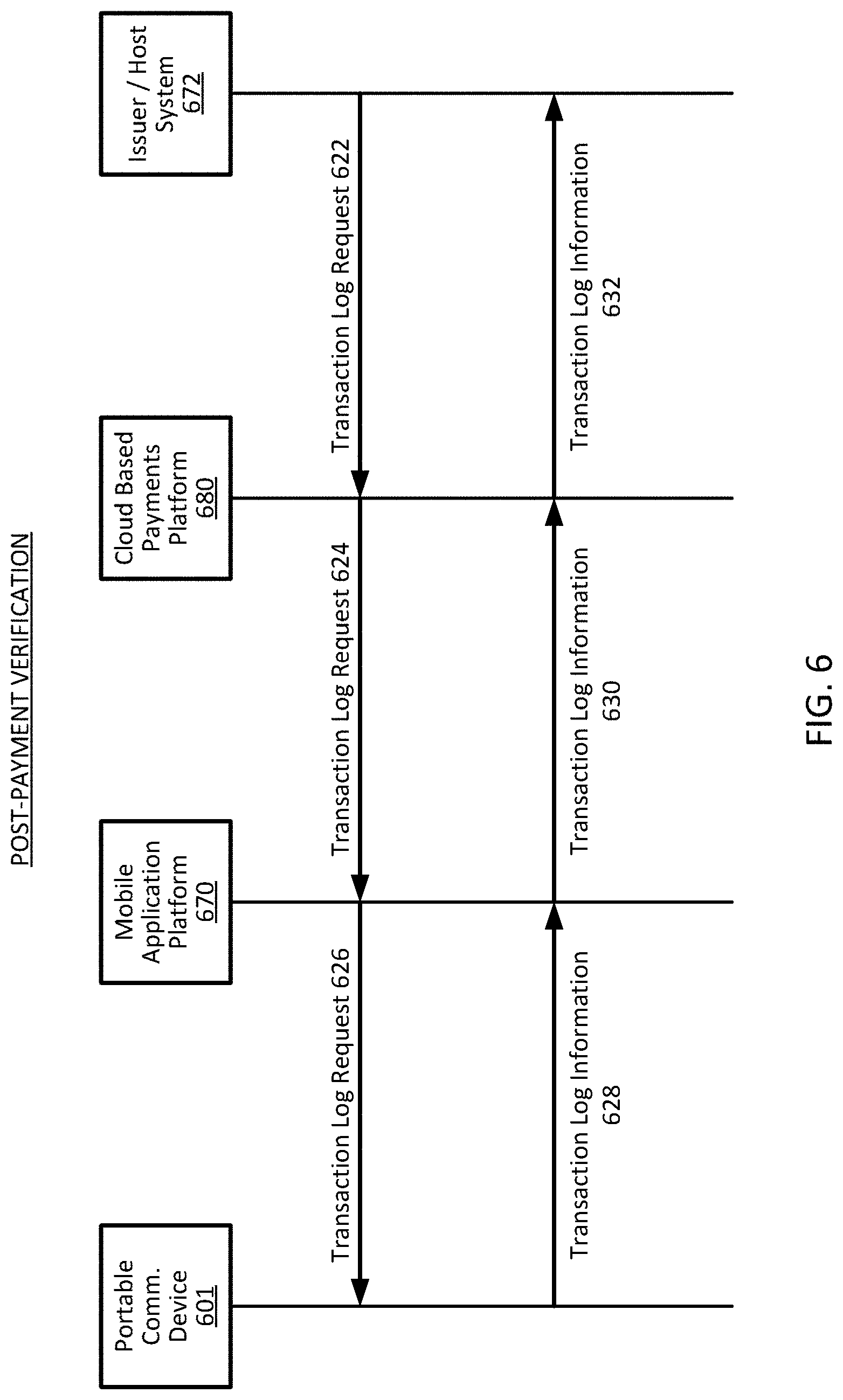 Patent US11783061 Figure 6 – Embedding cloud-based functionalities in a communication device