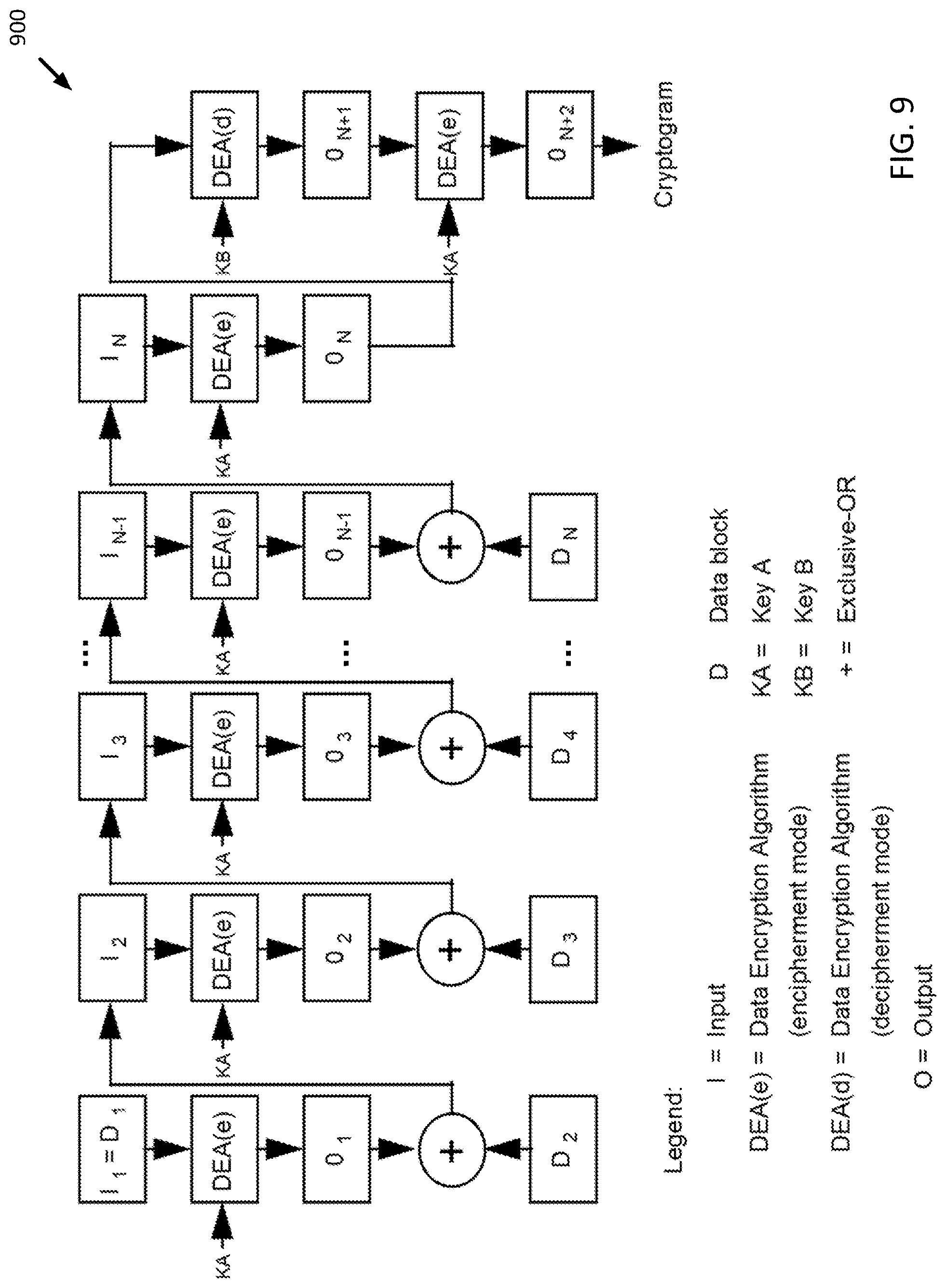 Patent US11783061 Figure 9 – Embedding cloud-based functionalities in a communication device