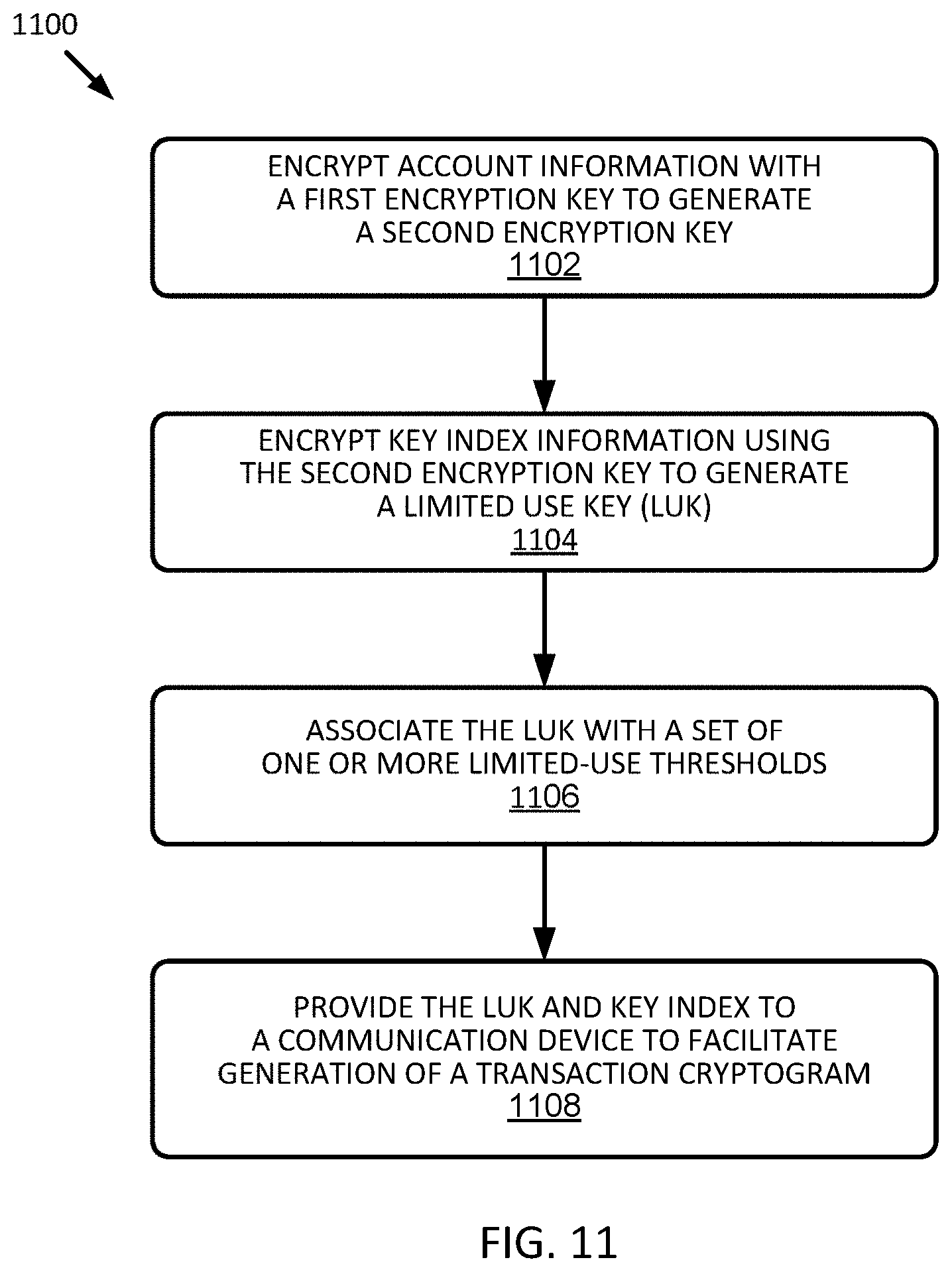Patent US11783061 Figure 11 – Embedding cloud-based functionalities in a communication device