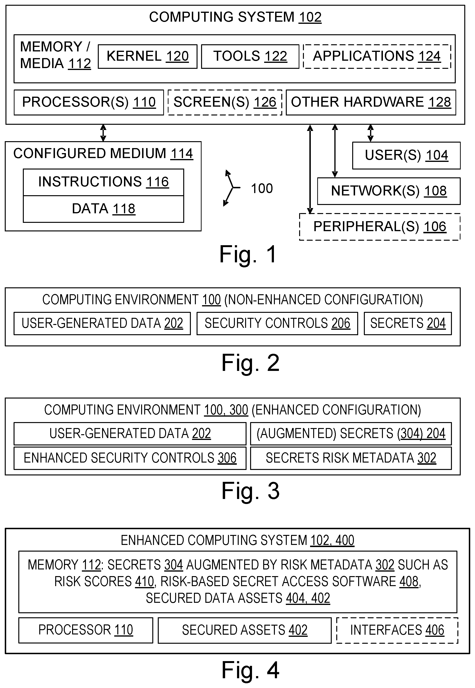 Patent US11783062 Figure 1 – Risk-based access to computing environment secrets