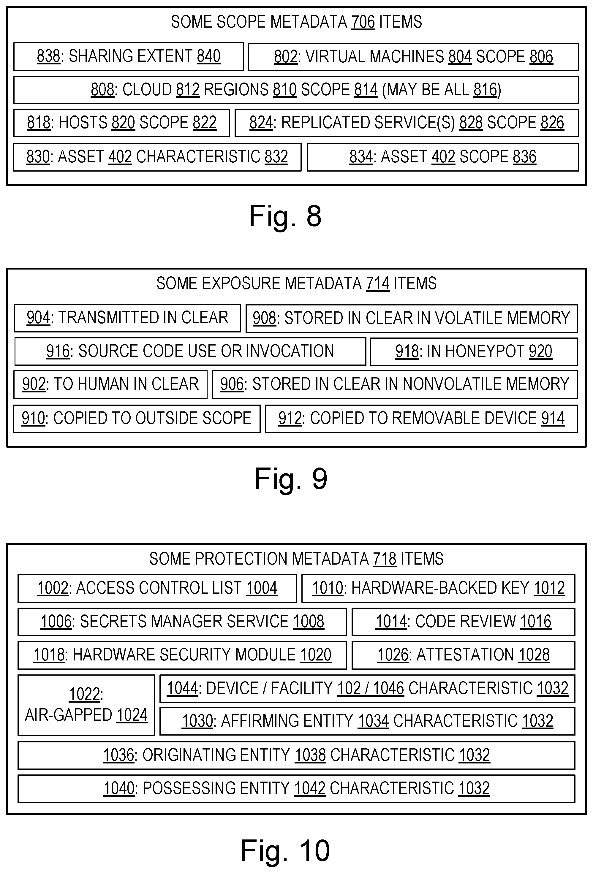 Patent US11783062 Figure 3 – Risk-based access to computing environment secrets