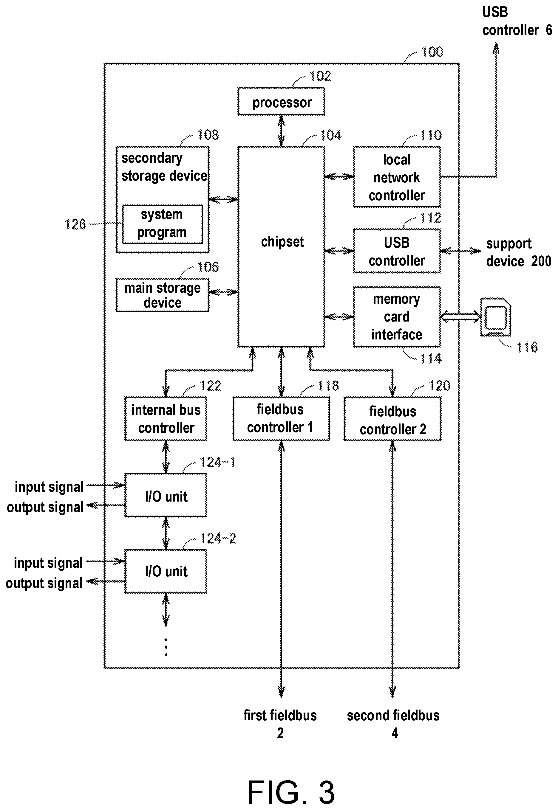Patent US11783063 Figure 3 – Control device