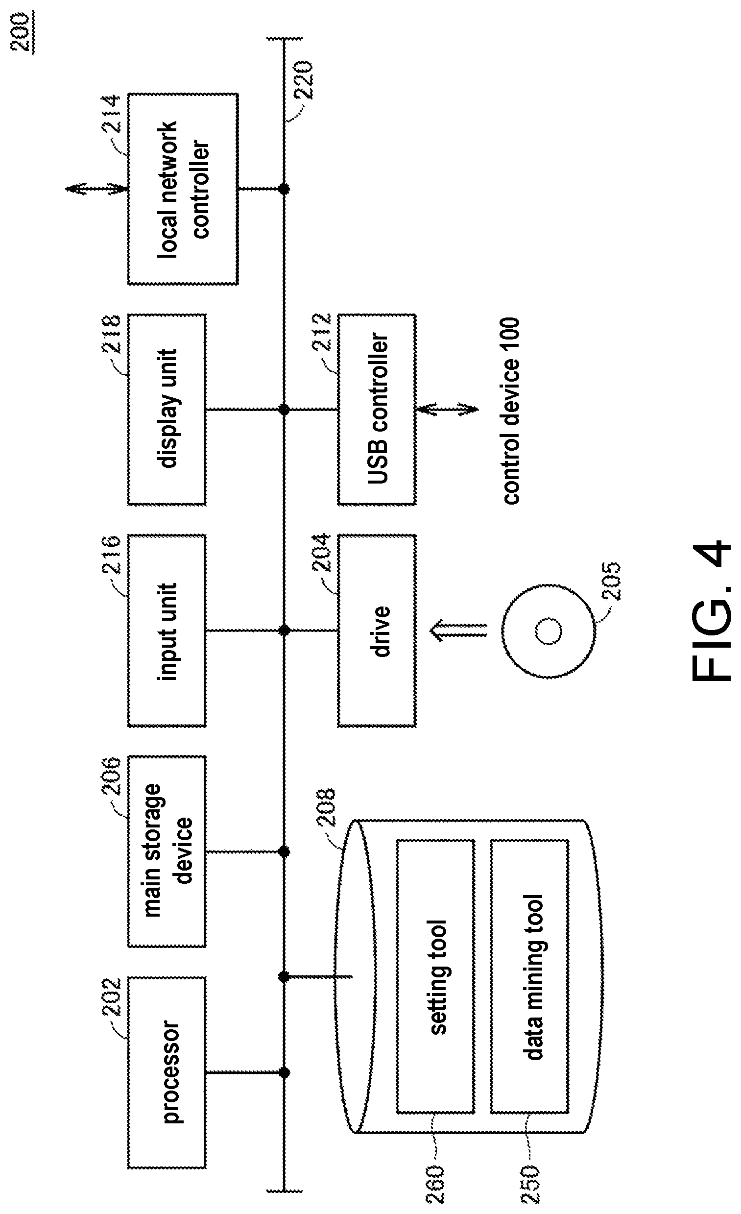 Patent US11783063 Figure 4 – Control device