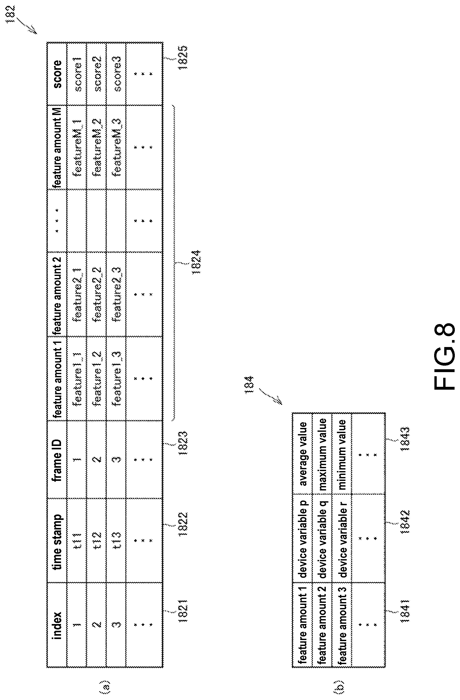 Patent US11783063 Figure 8 – Control device