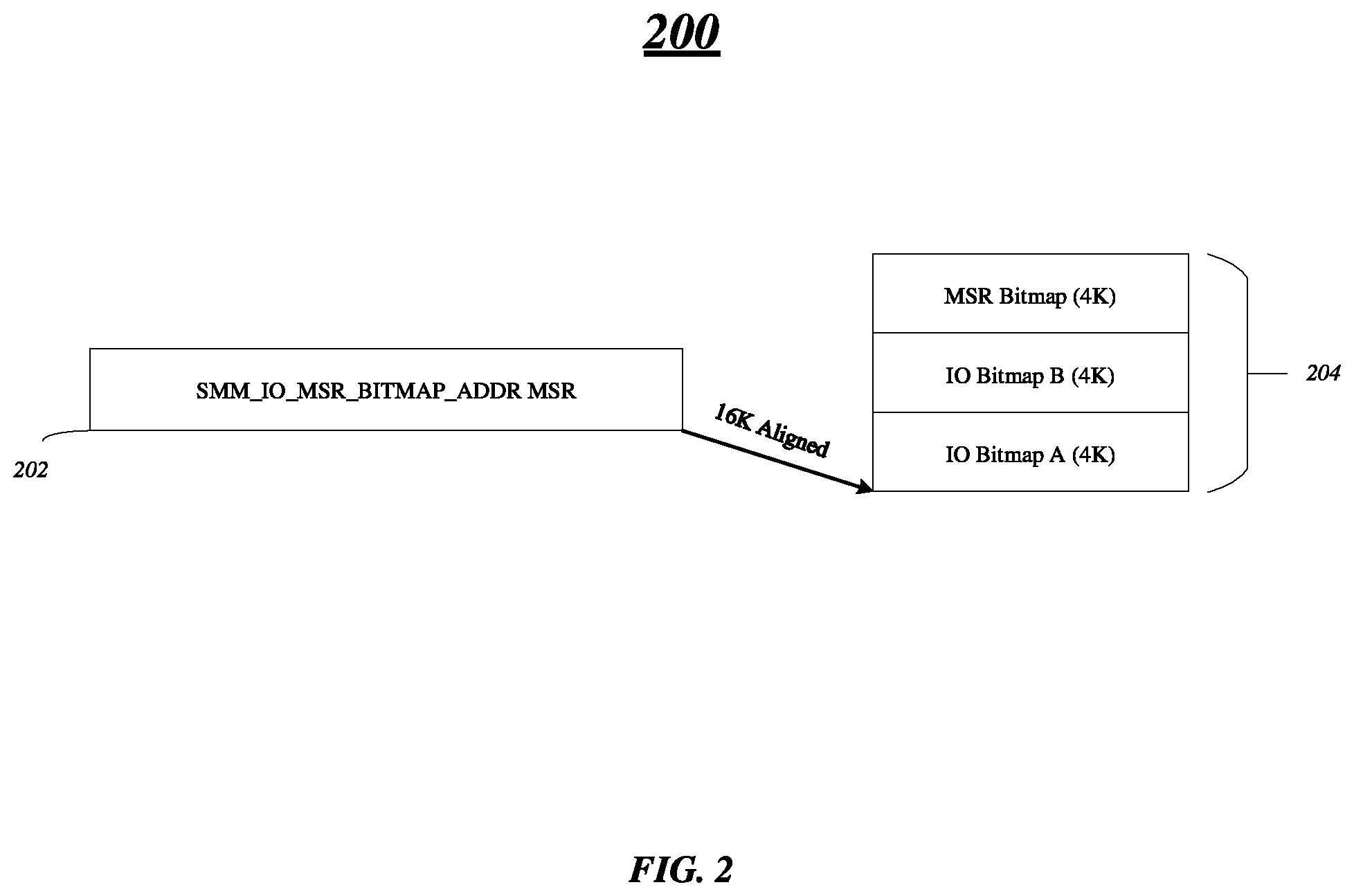 Patent US11783064 Figure 2 – Techniques to provide hardware enforced protection environment for a system management mode