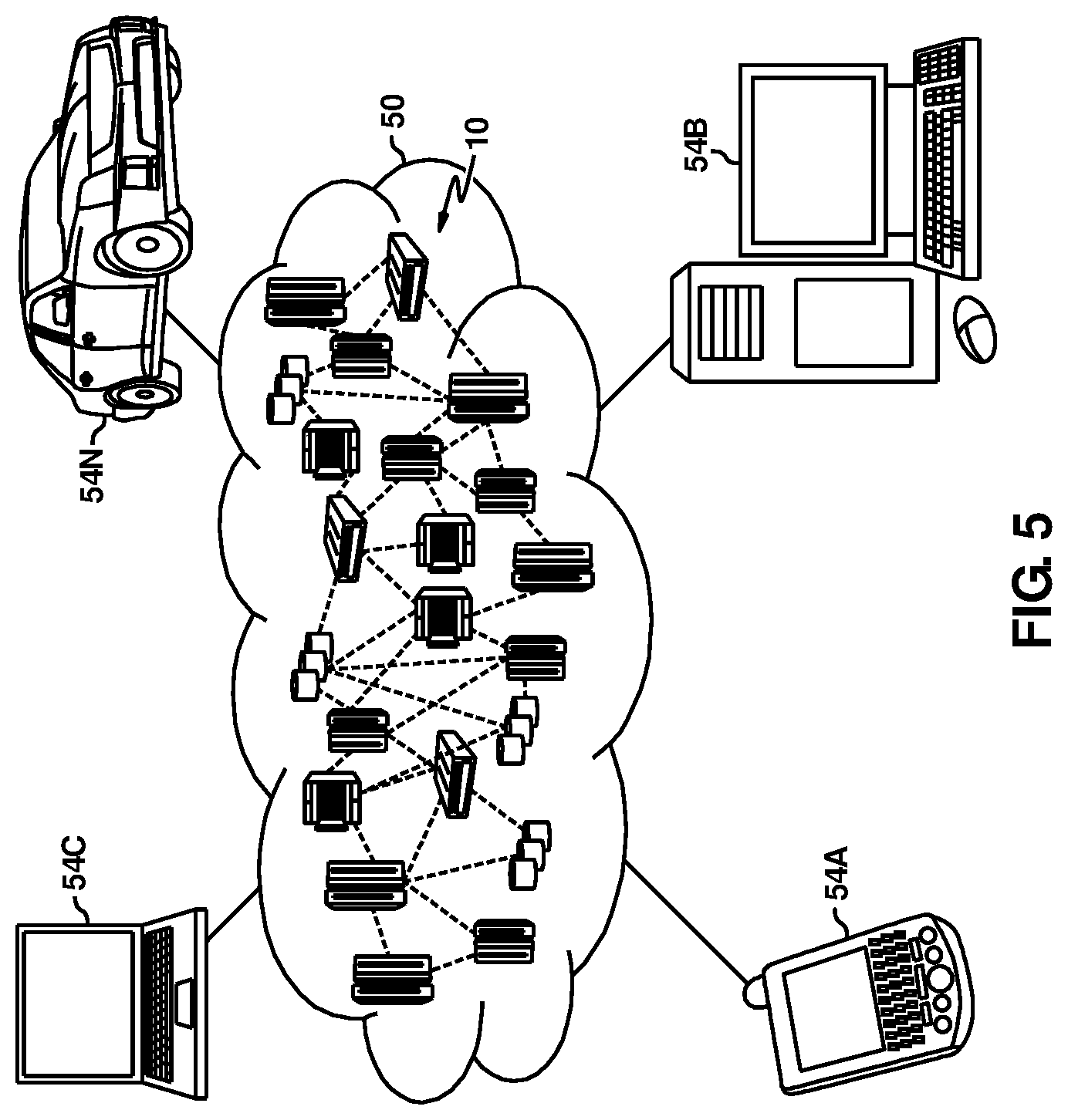 Patent US11783065 Figure 5 – Business data protection for running tasks in computer system