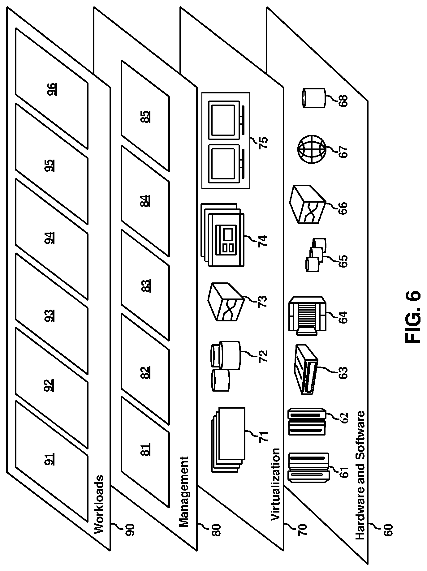 Patent US11783065 Figure 6 – Business data protection for running tasks in computer system
