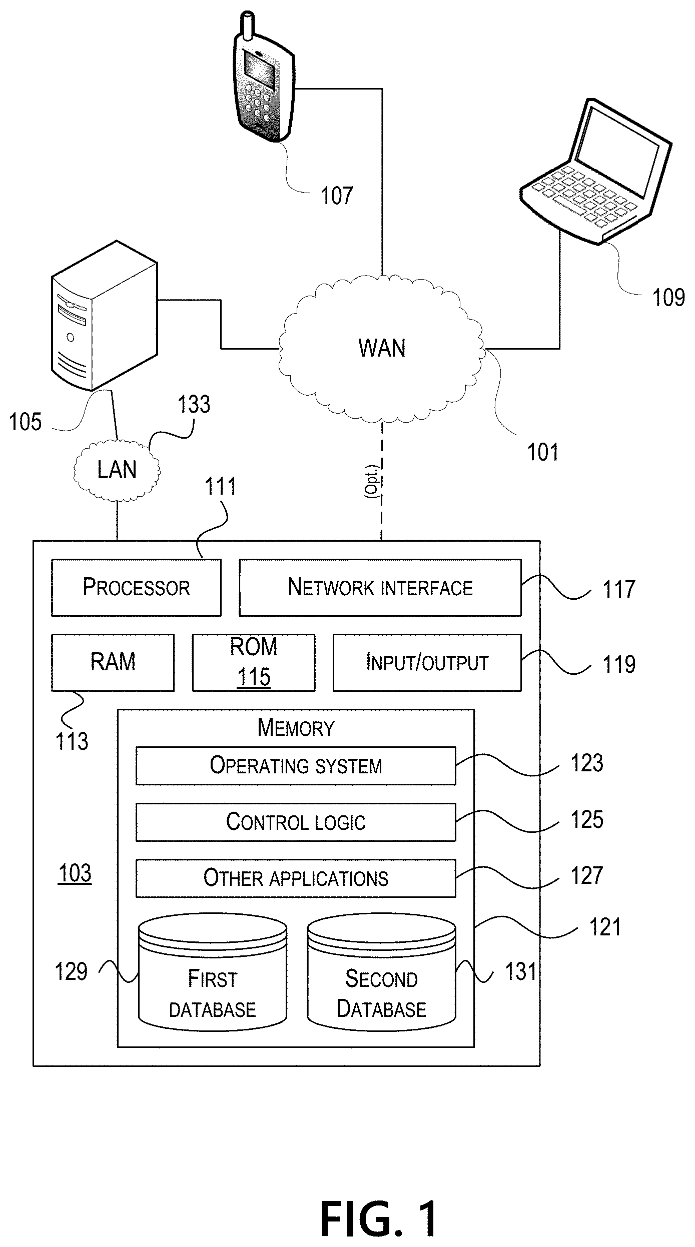 Patent US11783066 Figure 1 – Securely sharing files with user devices based on location