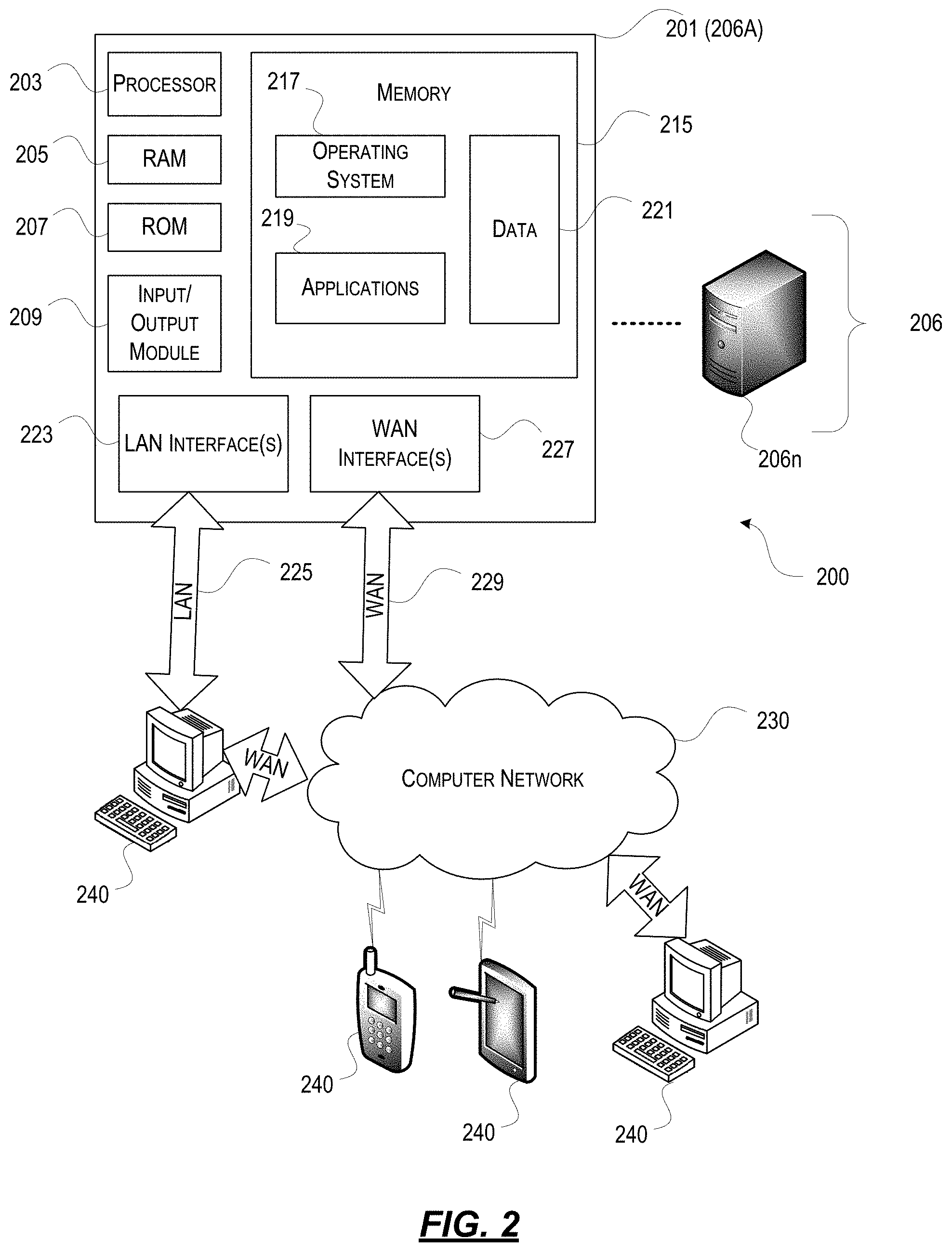 Patent US11783066 Figure 2 – Securely sharing files with user devices based on location