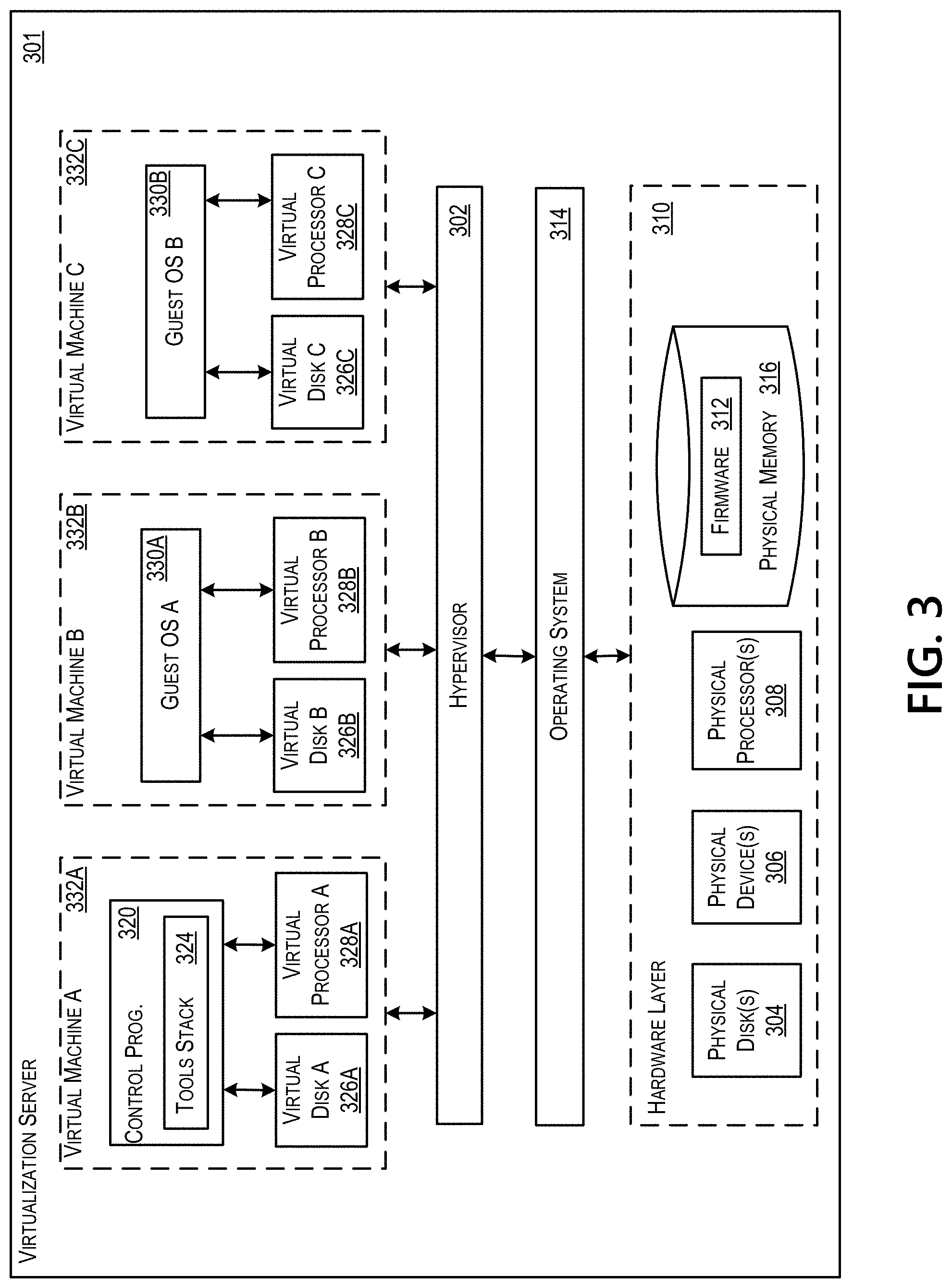Patent US11783066 Figure 3 – Securely sharing files with user devices based on location