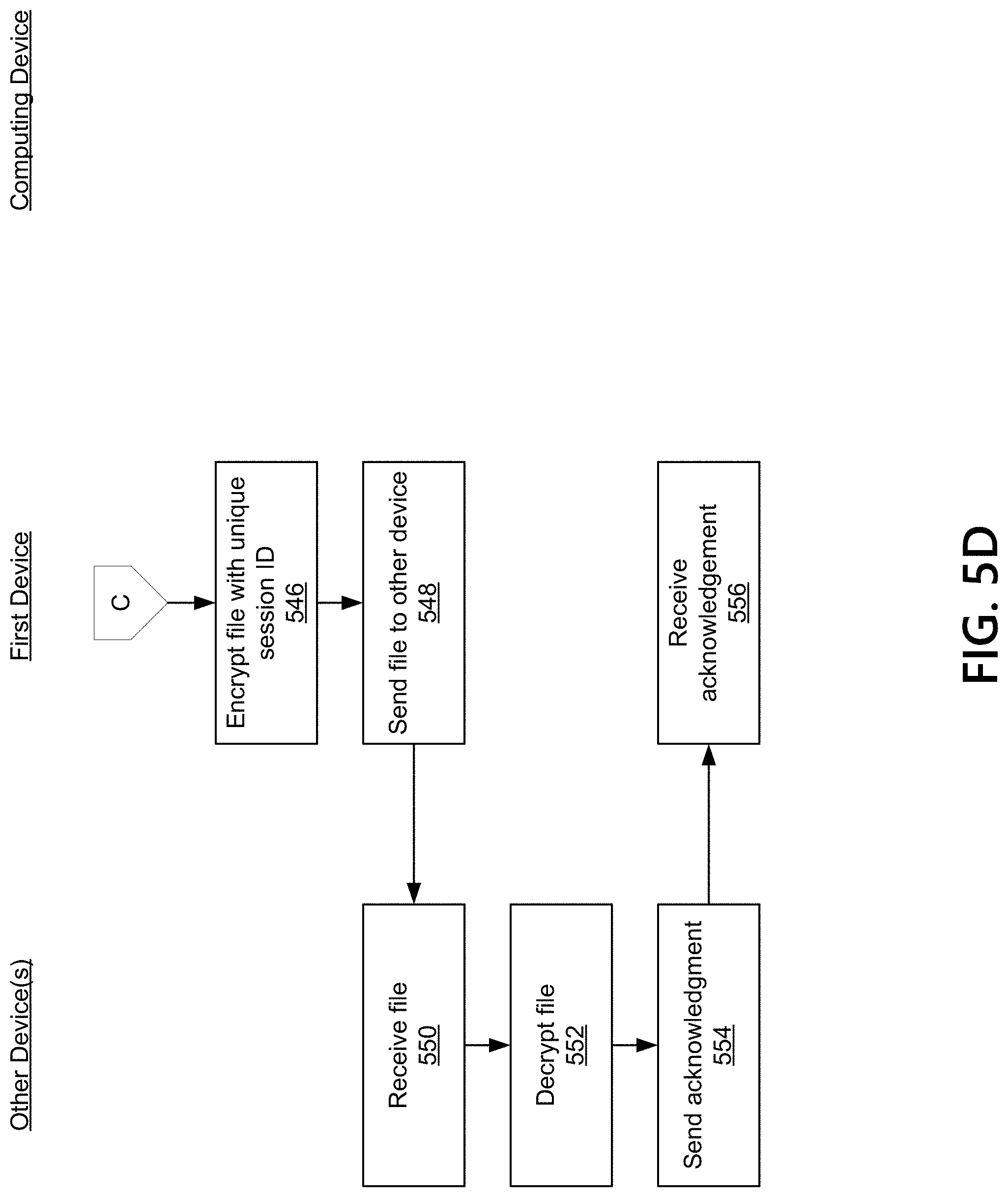 Patent US11783066 Figure 8 – Securely sharing files with user devices based on location