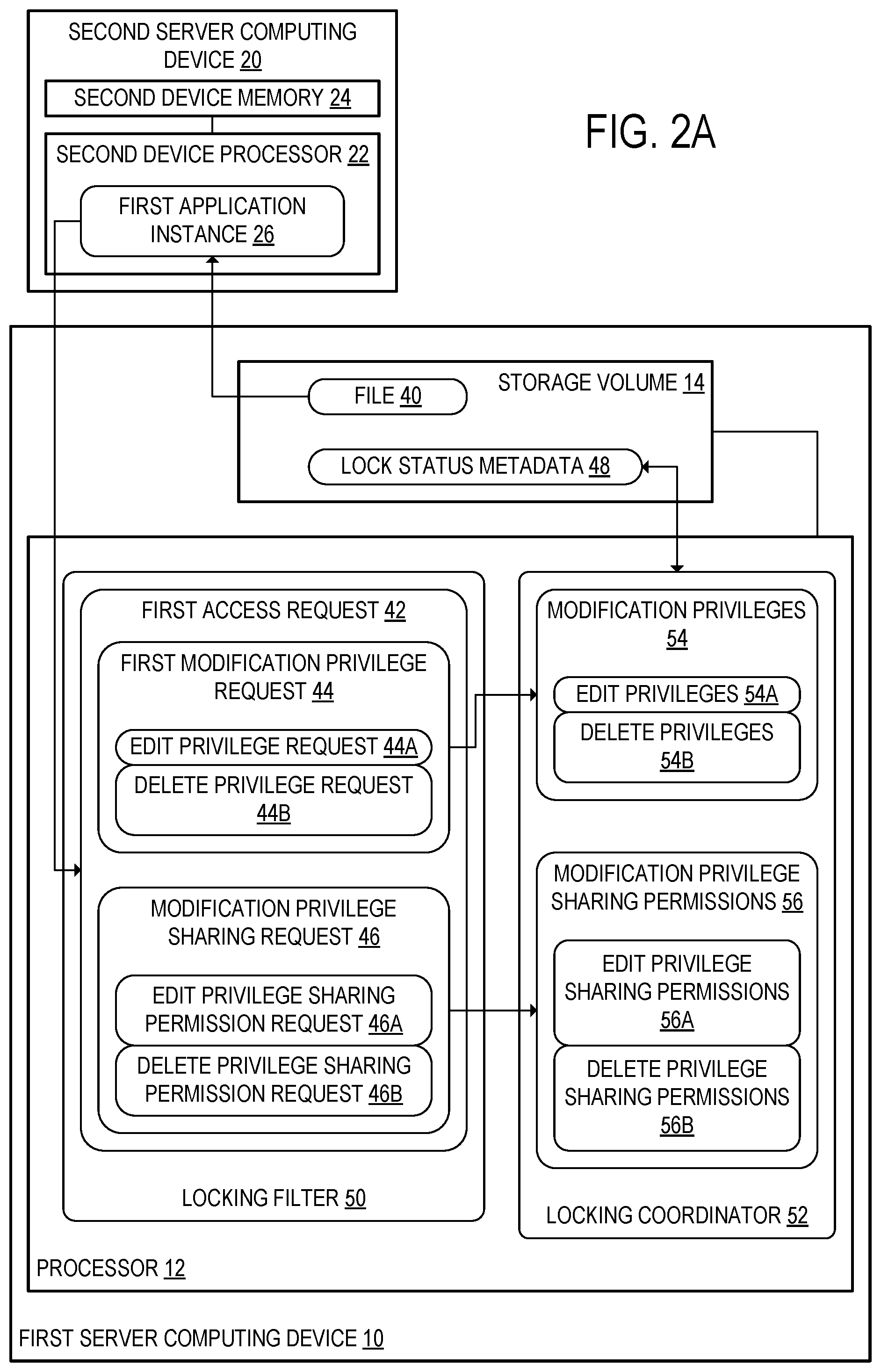 Patent US11783067 Figure 2 – Setting modification privileges for application instances