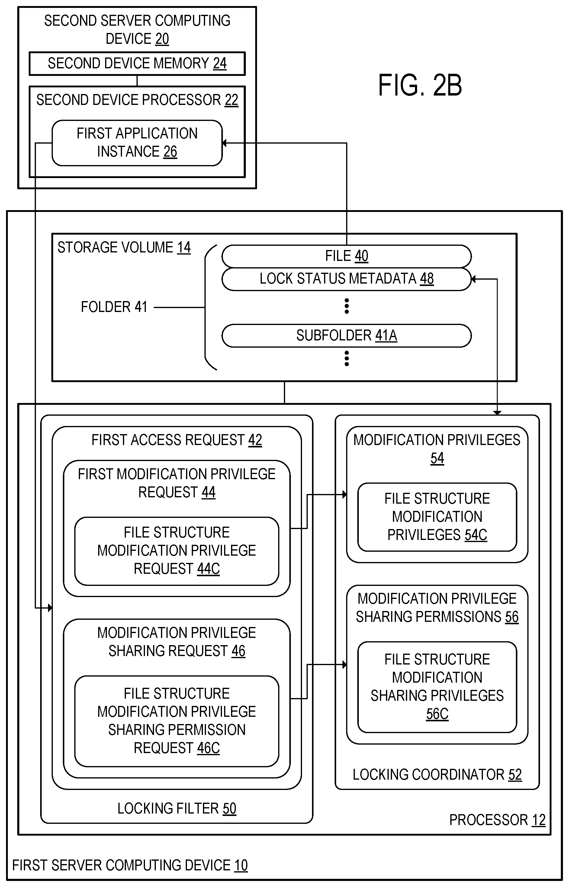 Patent US11783067 Figure 3 – Setting modification privileges for application instances