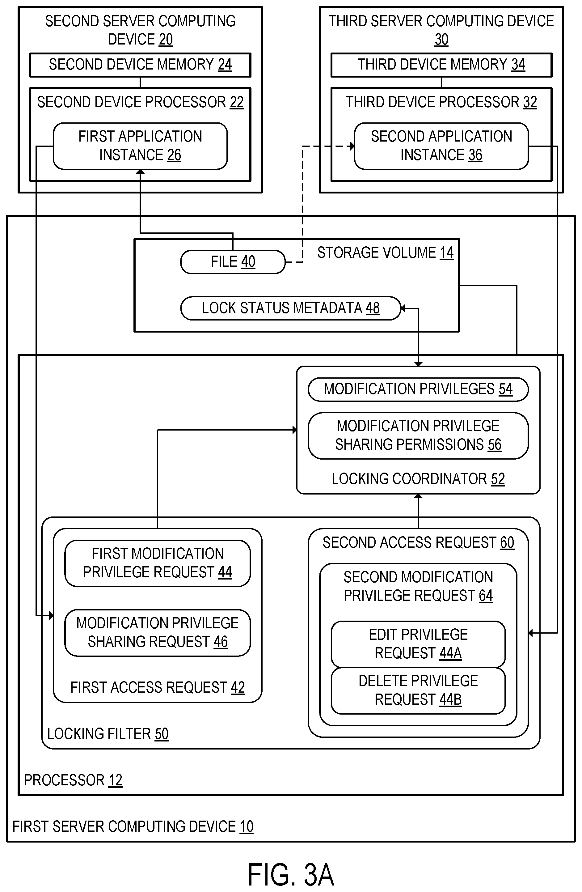 Patent US11783067 Figure 4 – Setting modification privileges for application instances