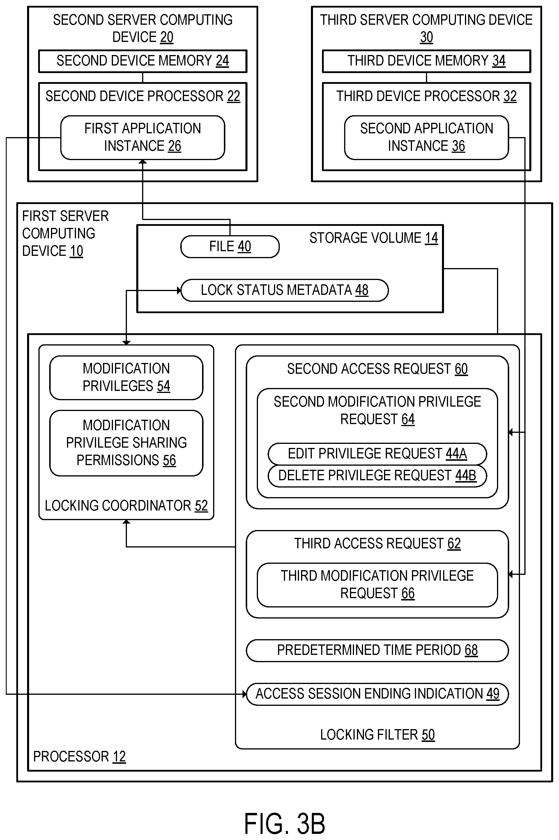 Patent US11783067 Figure 5 – Setting modification privileges for application instances