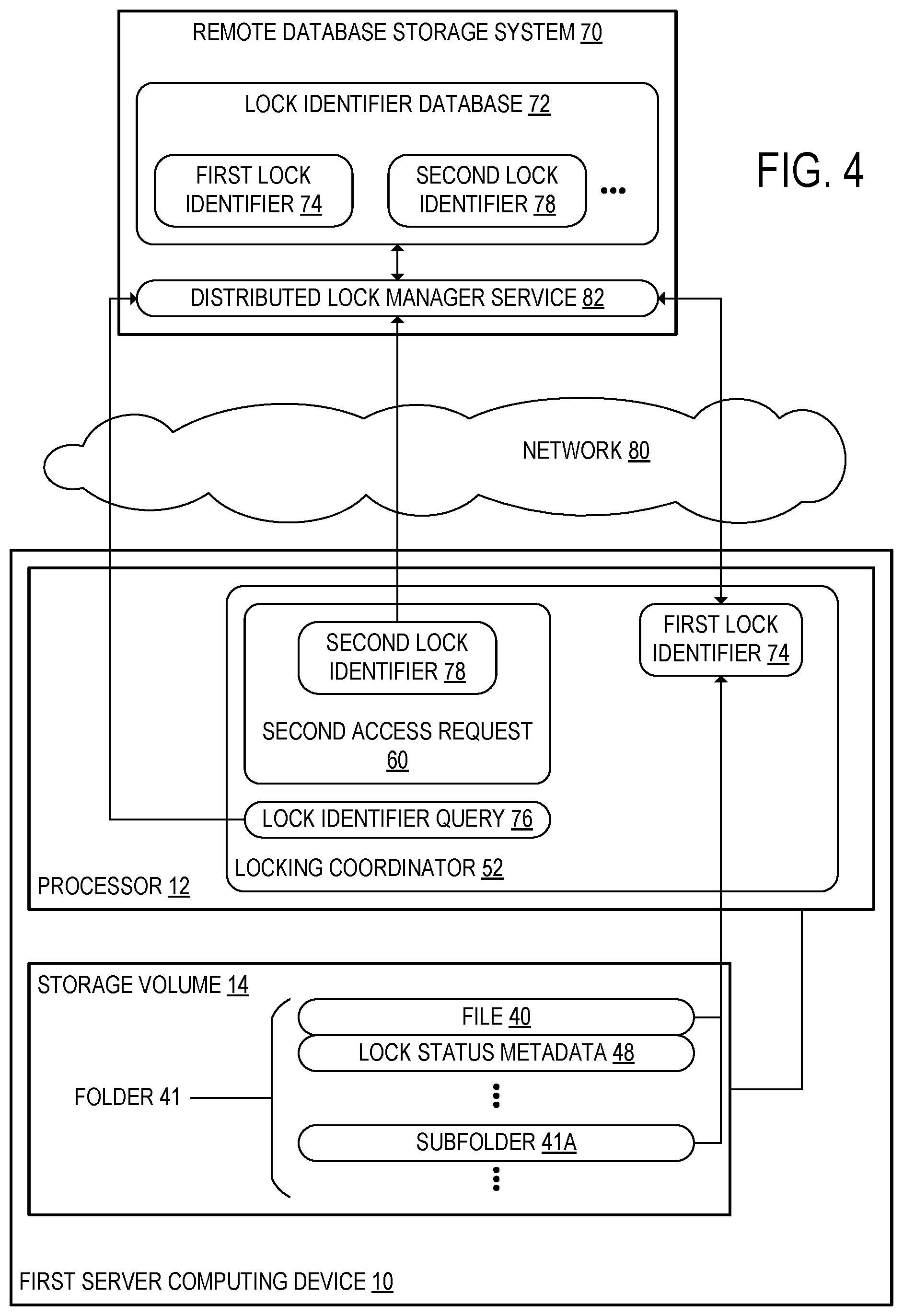 Patent US11783067 Figure 6 – Setting modification privileges for application instances