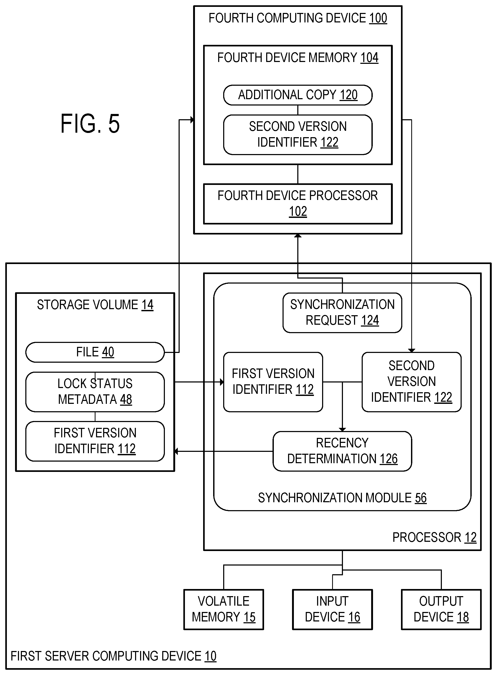 Patent US11783067 Figure 7 – Setting modification privileges for application instances