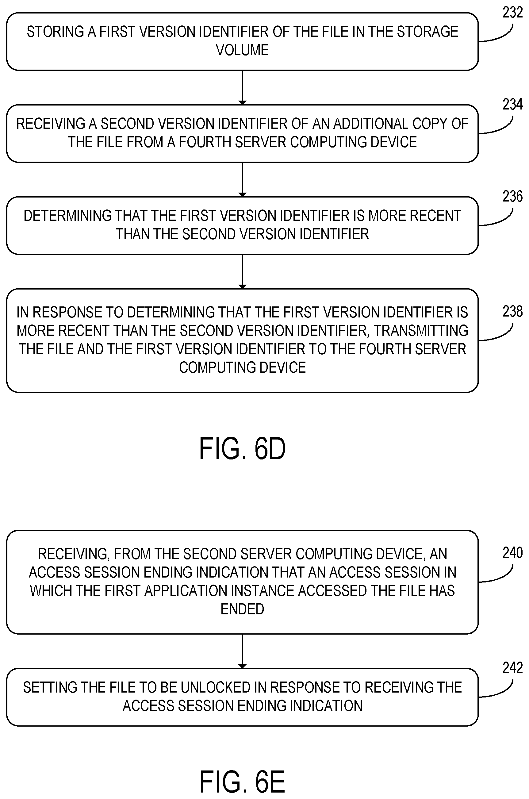 Patent US11783067 Figure 10 – Setting modification privileges for application instances