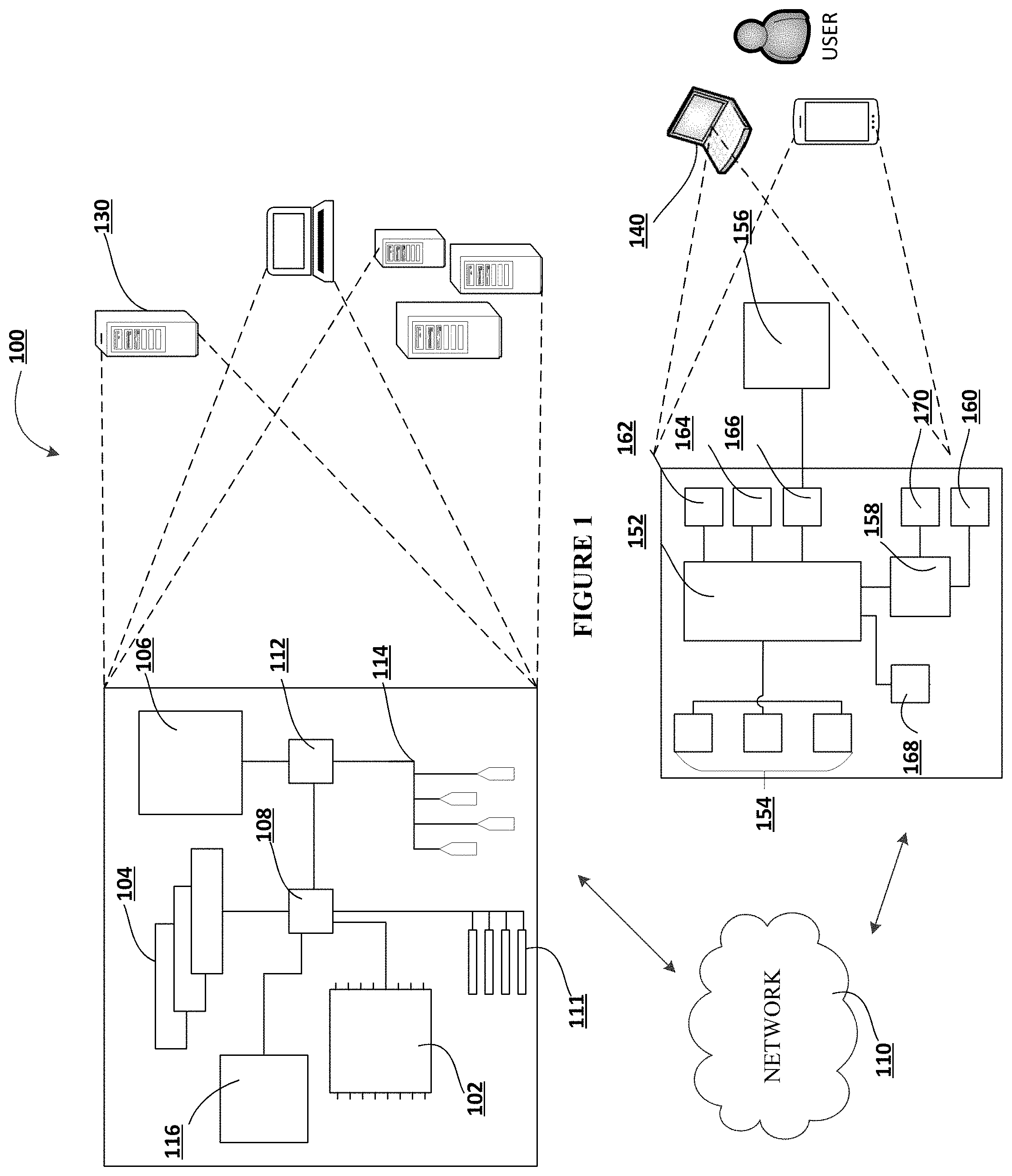 Patent US11783068 Figure 1 – System for dynamic exposure monitoring