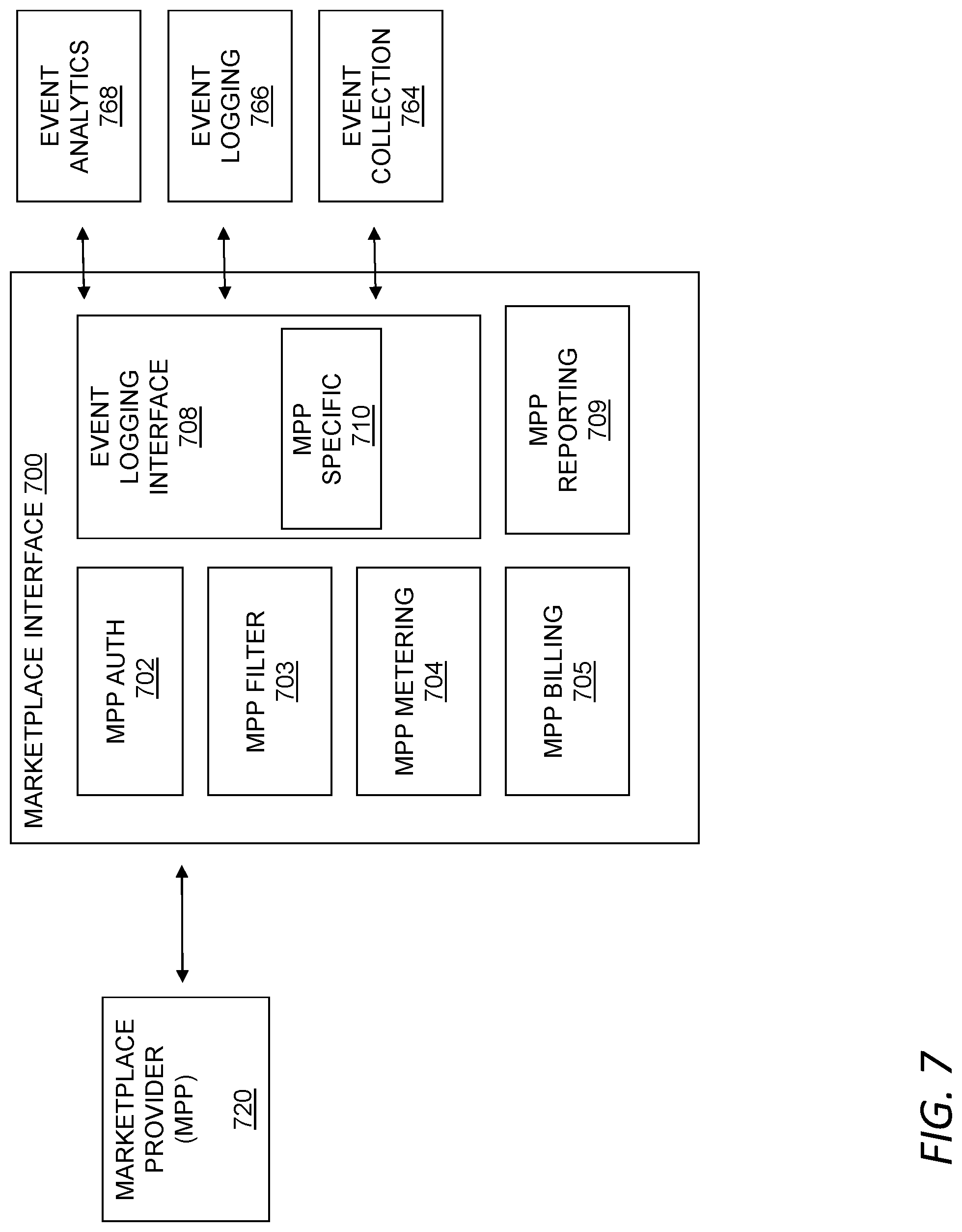 Patent US11783069 Figure 7 – Enterprise document classification