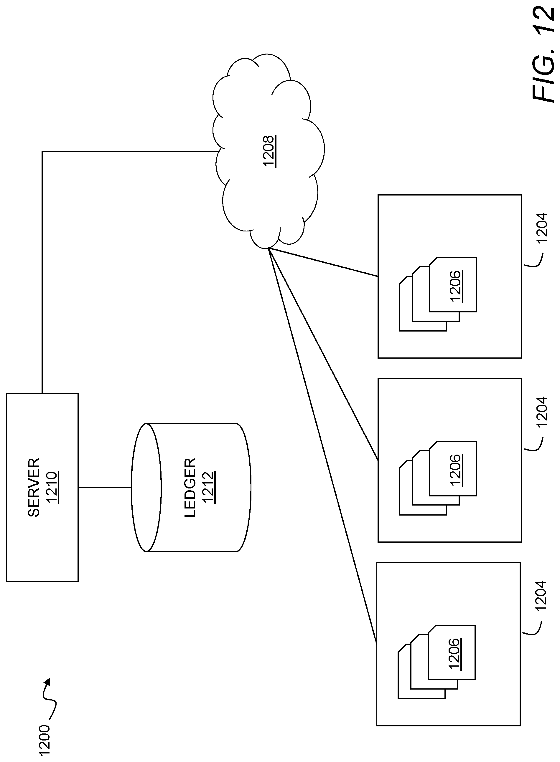 Patent US11783069 Figure 12 – Enterprise document classification