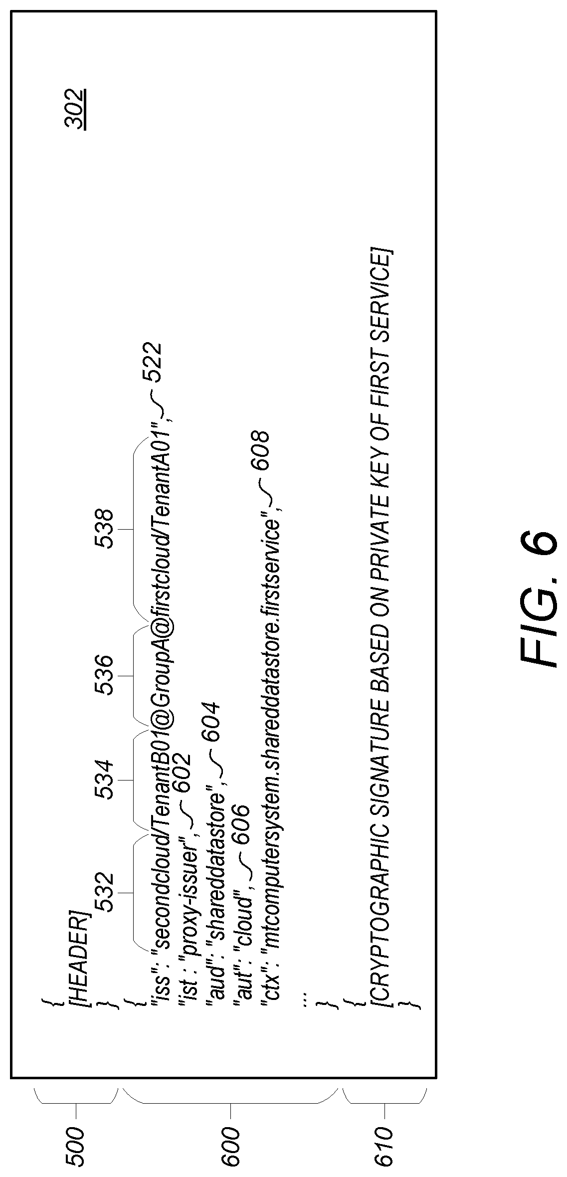 Patent US11783071 Figure 6 – Authenticating accesses to a shared datastore of a multi-tenant computer system