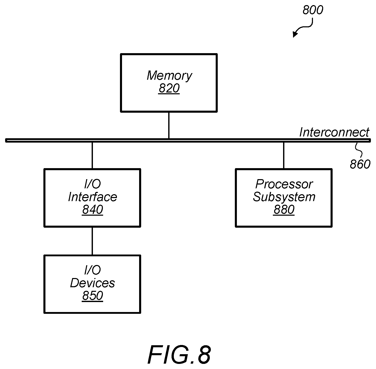 Patent US11783071 Figure 8 – Authenticating accesses to a shared datastore of a multi-tenant computer system