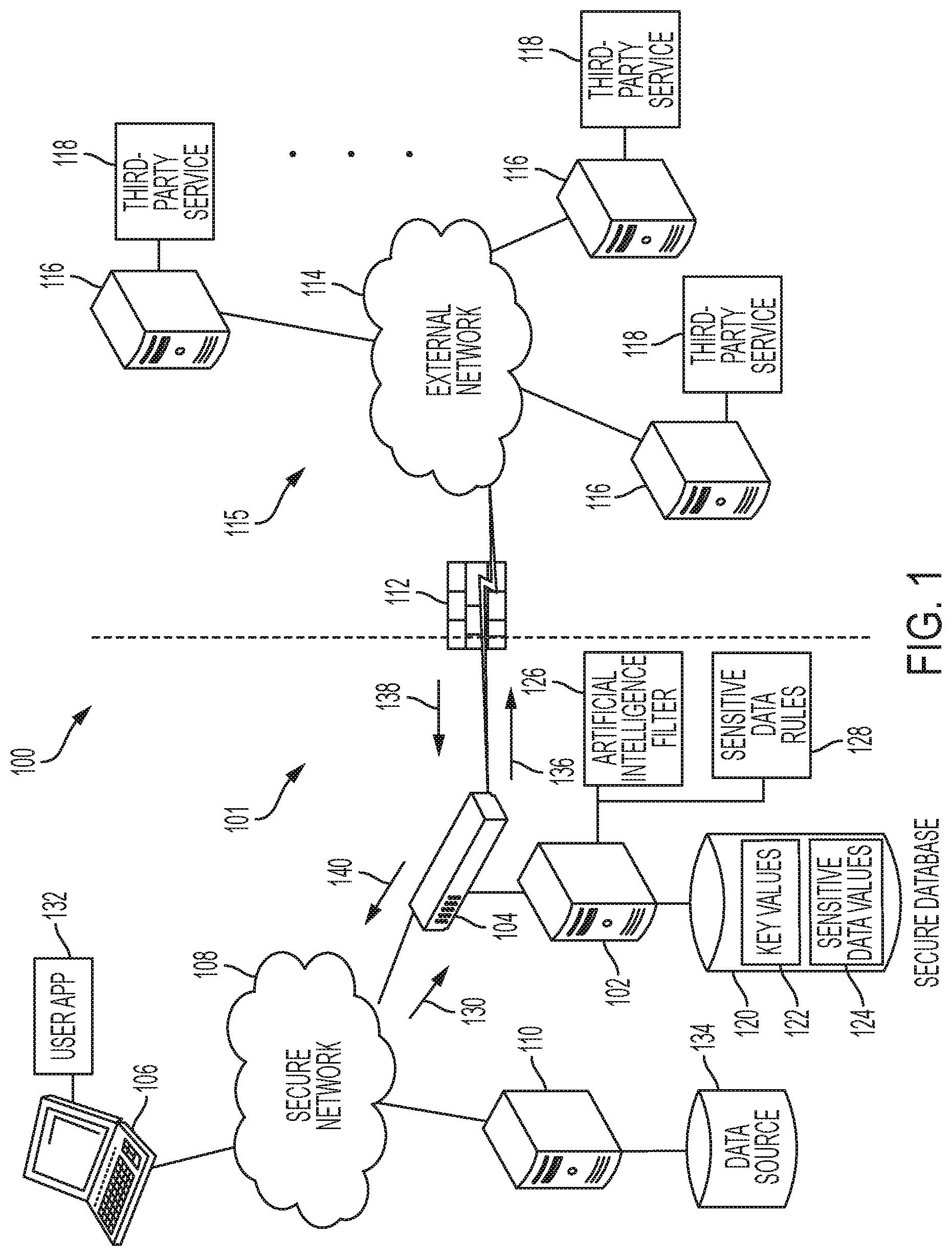 Patent US11783072 Figure 1 – Filter for sensitive data