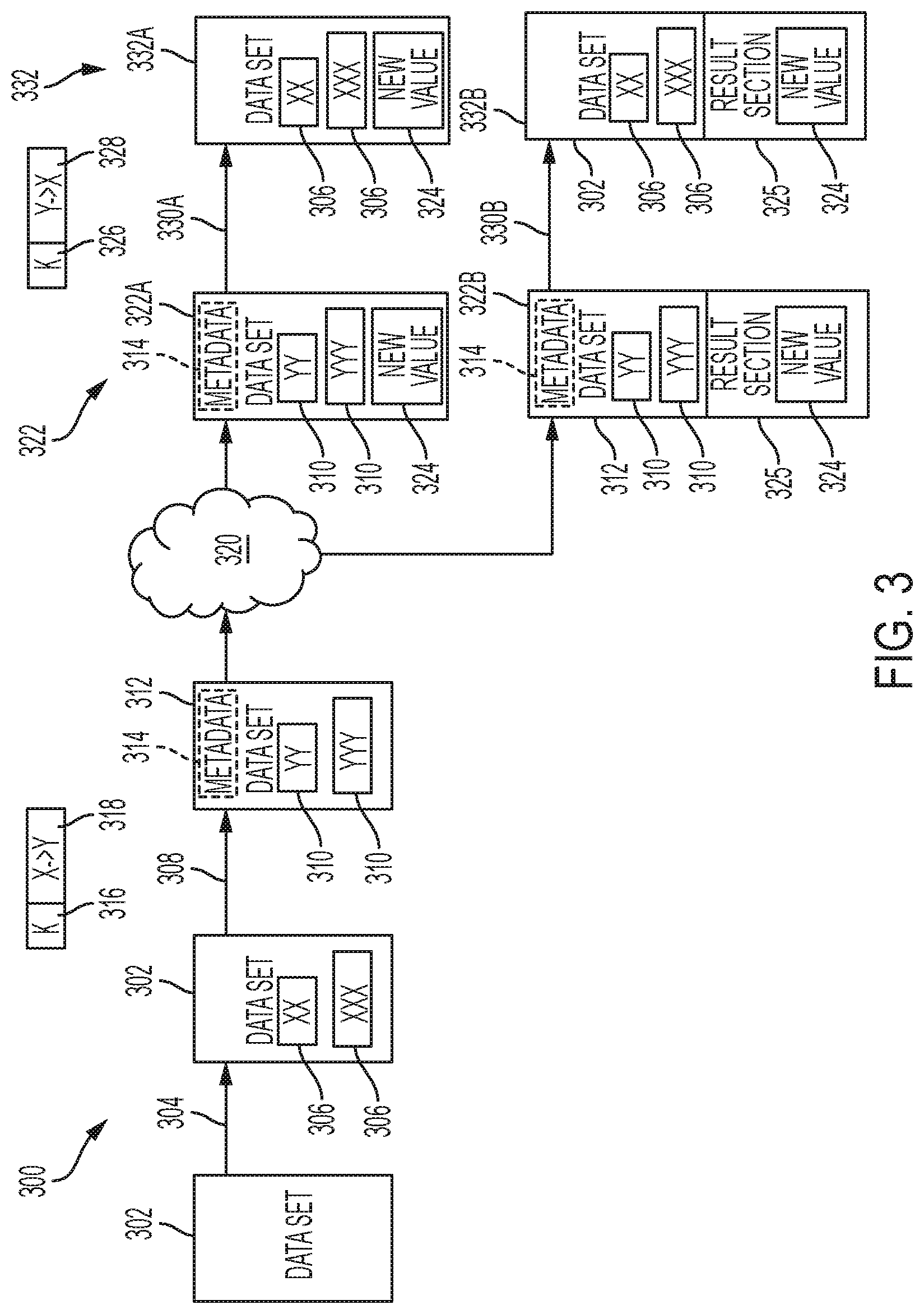 Patent US11783072 Figure 3 – Filter for sensitive data