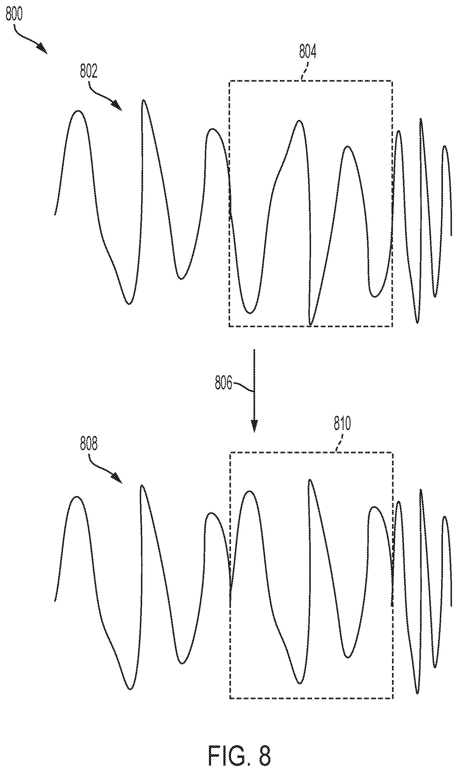 Patent US11783072 Figure 8 – Filter for sensitive data