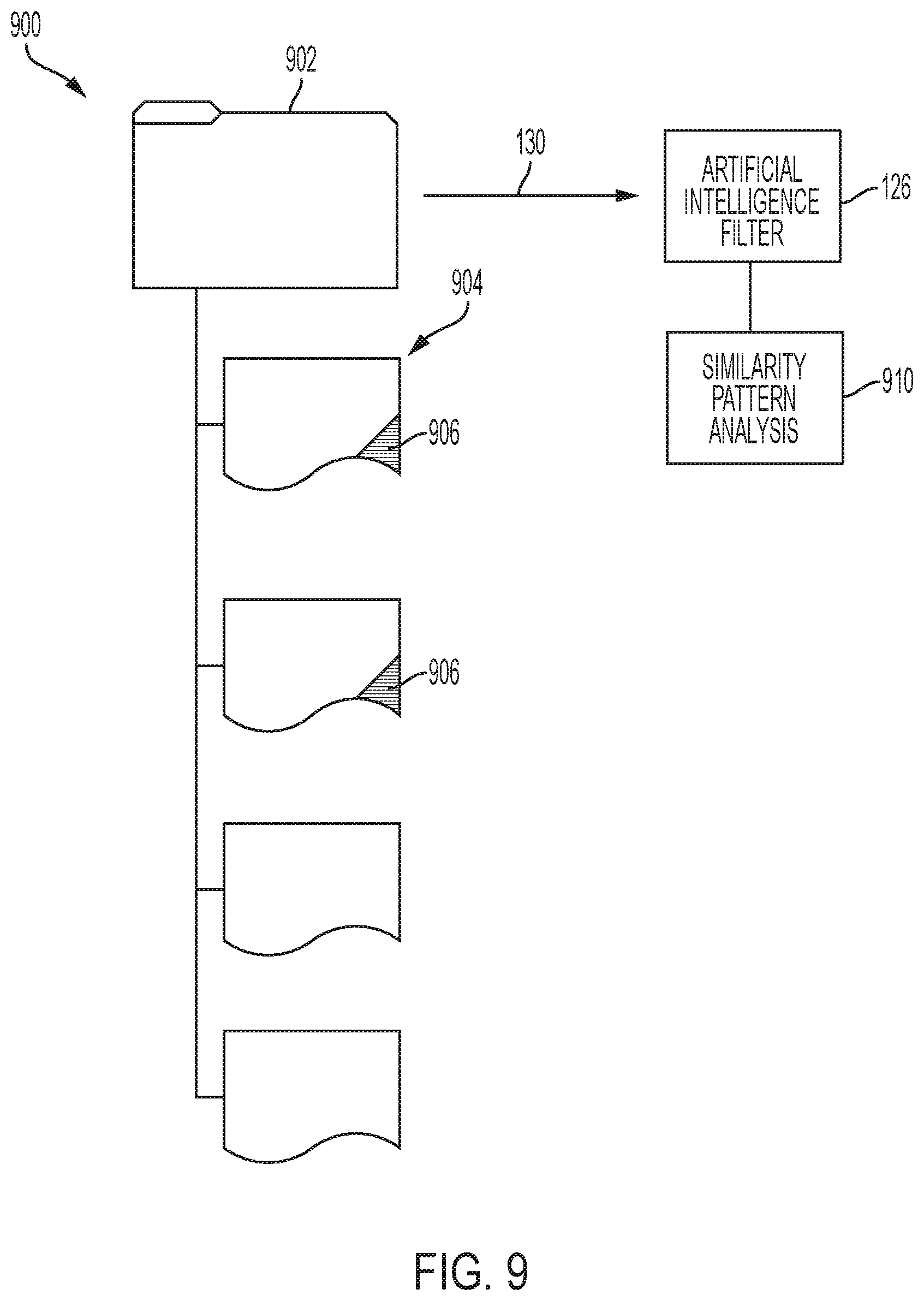 Patent US11783072 Figure 9 – Filter for sensitive data