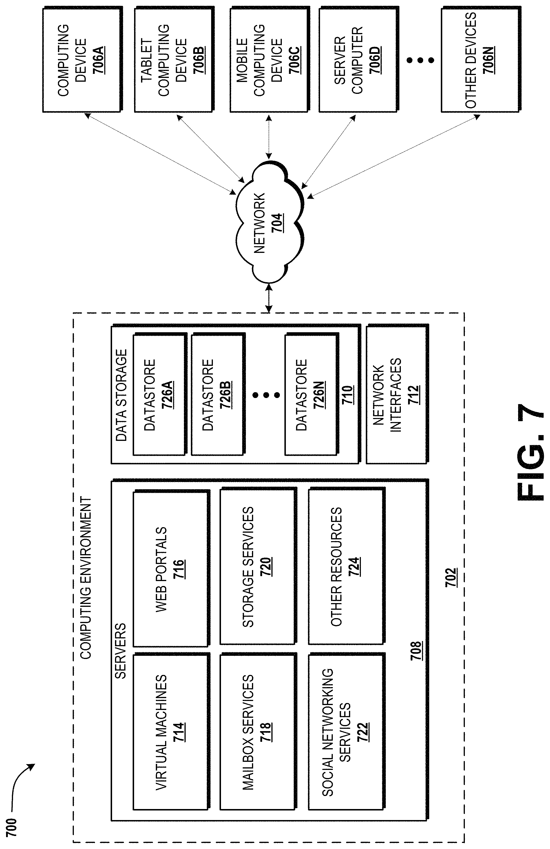 Patent US11783073 Figure 7 – Configuration of default sensitivity labels for network file storage locations